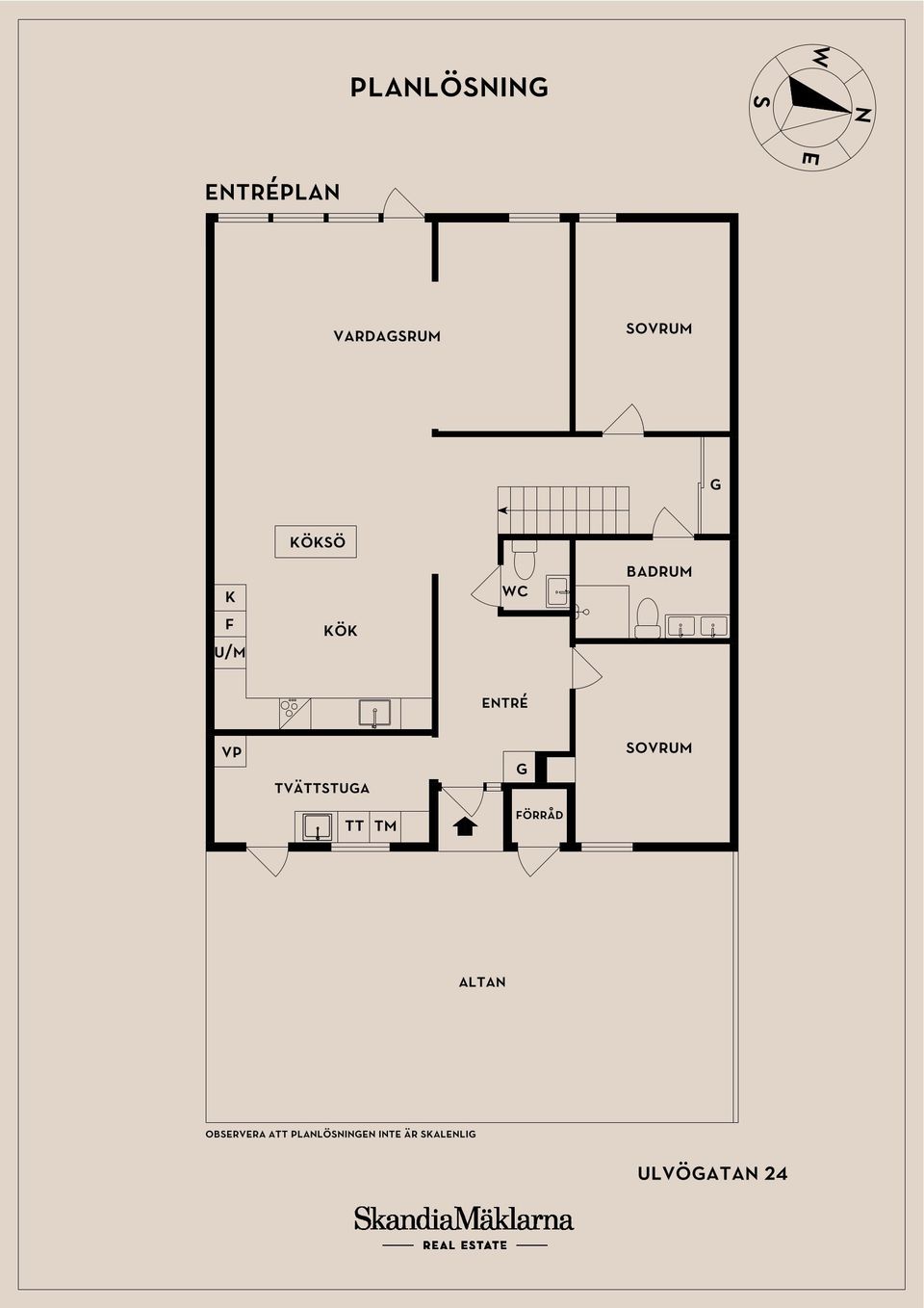 Villa, Ulvögatan 24, Helsingborg