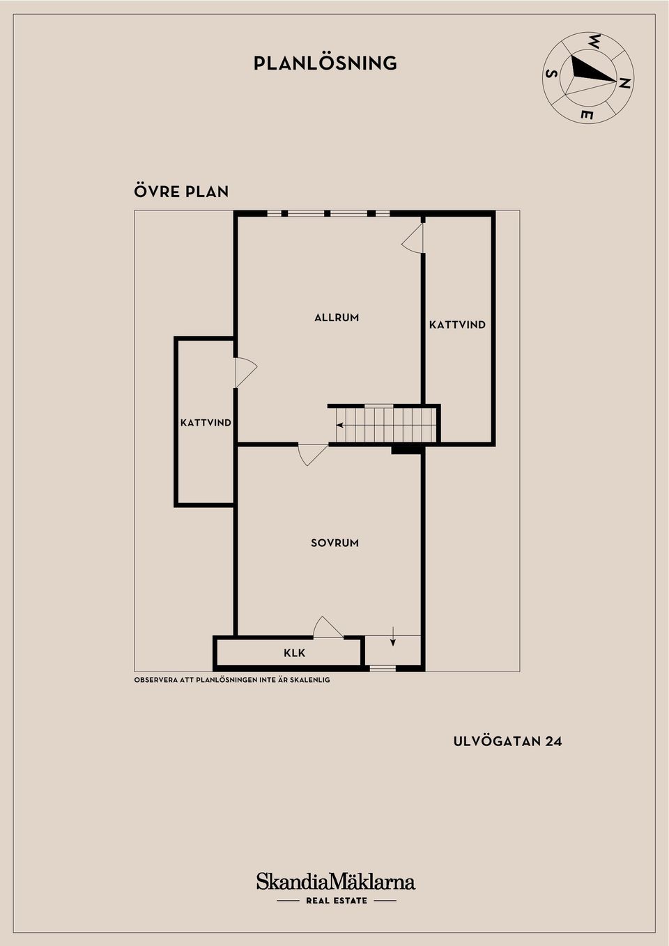 Villa, Ulvögatan 24, Helsingborg