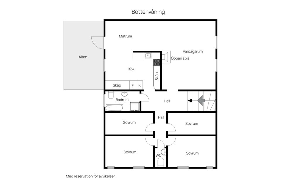 Villa, Gamla Arbogavägen 4, Glanshammar, Örebro