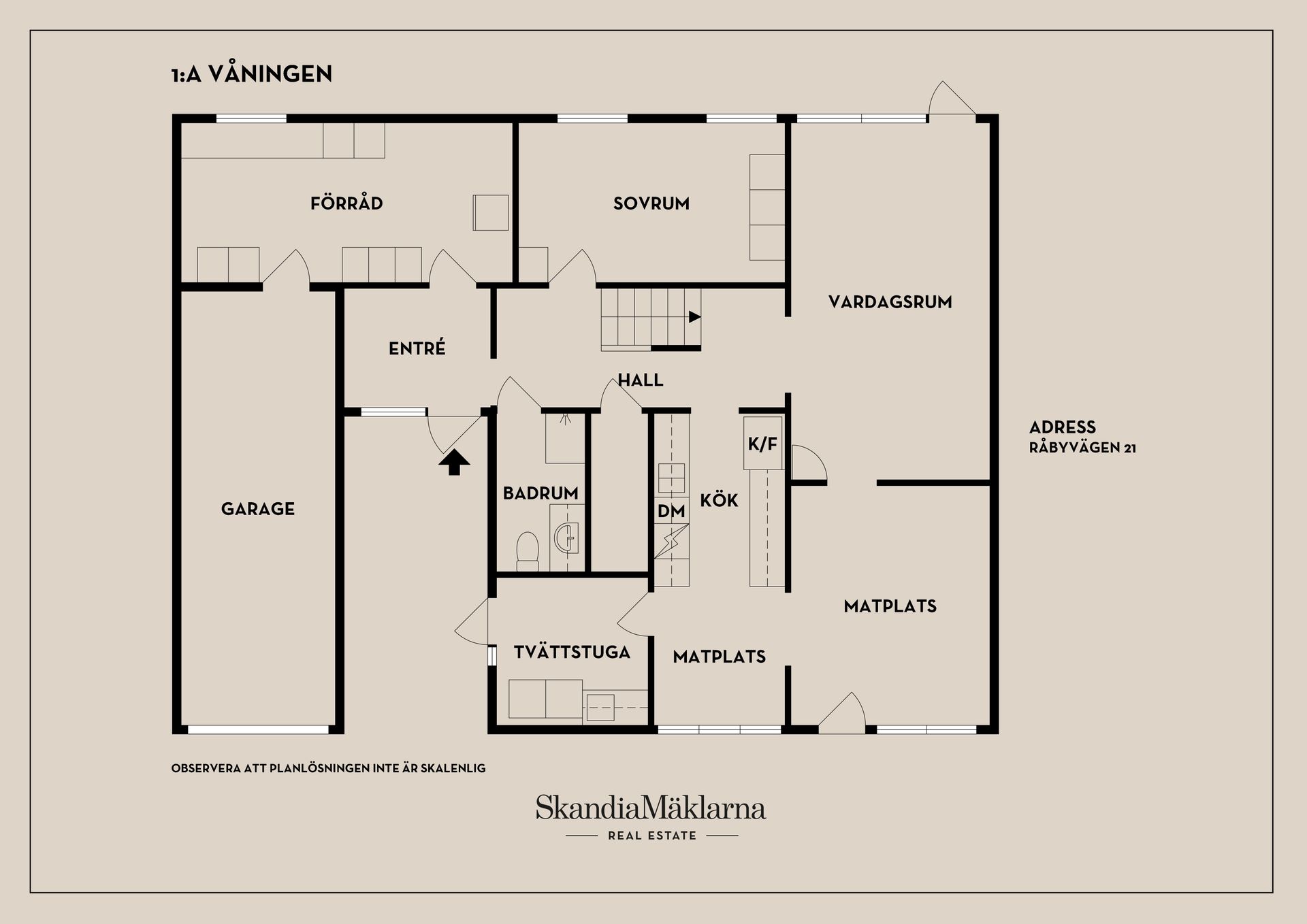 Villa, Råbyvägen 21, Harg, Nyköping