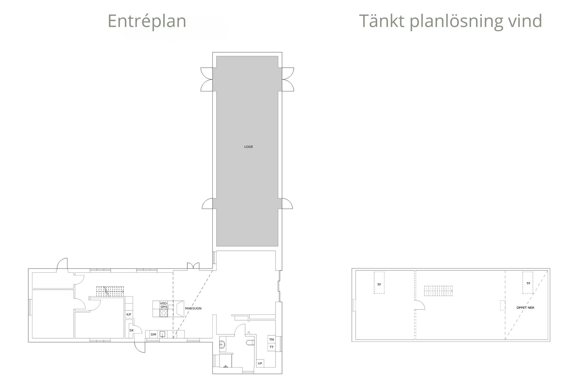 Gård/Skog, Hassle Klövhus, Stehag, Eslöv