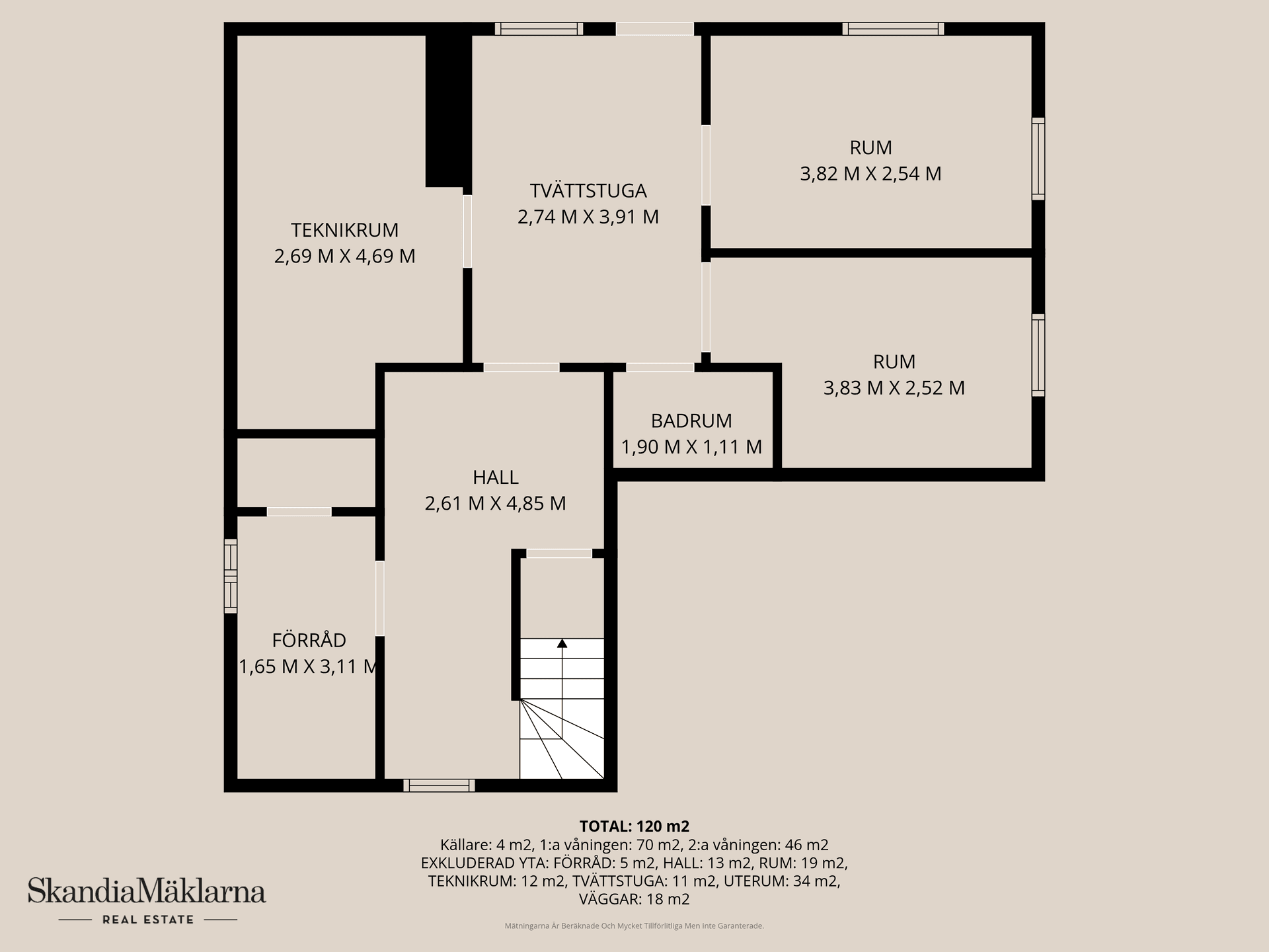 Villa, Bäckaskogsvägen 44, Bäckaskog, Kristianstad