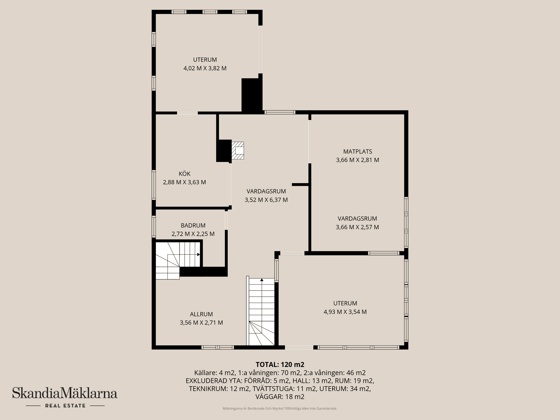 Villa, Bäckaskogsvägen 44, Bäckaskog, Kristianstad