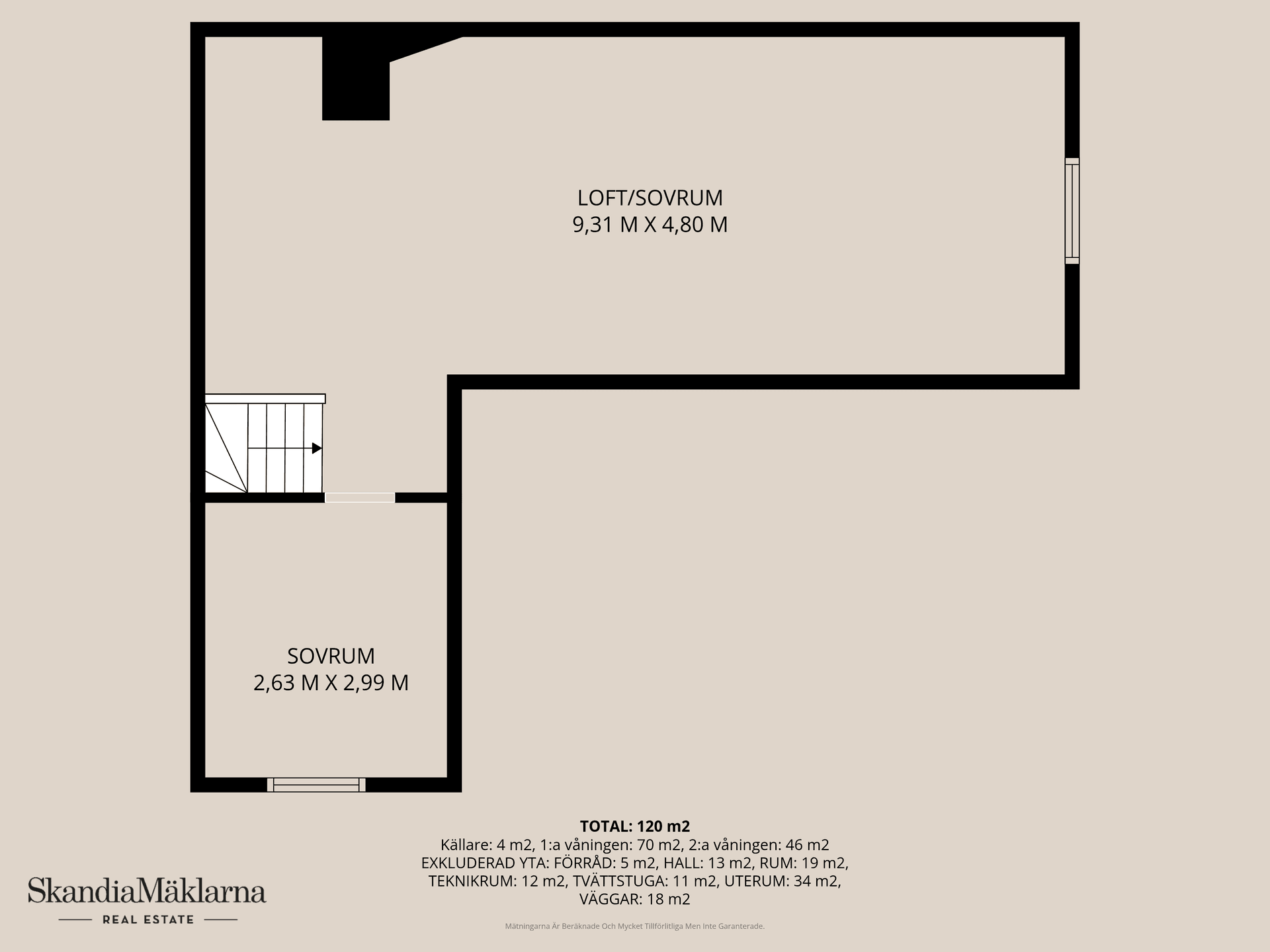 Villa, Bäckaskogsvägen 44, Bäckaskog, Kristianstad