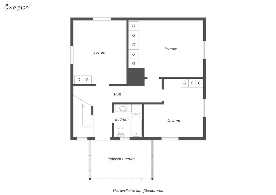 Villa, Butschgatan 7, Byttorp, Borås