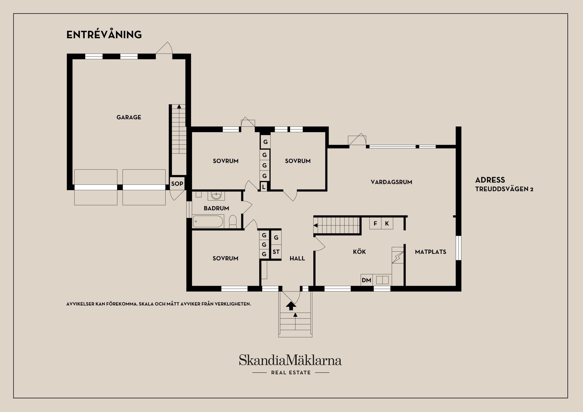 Villa, Treuddsvägen 2, Sköllersta, Hallsberg