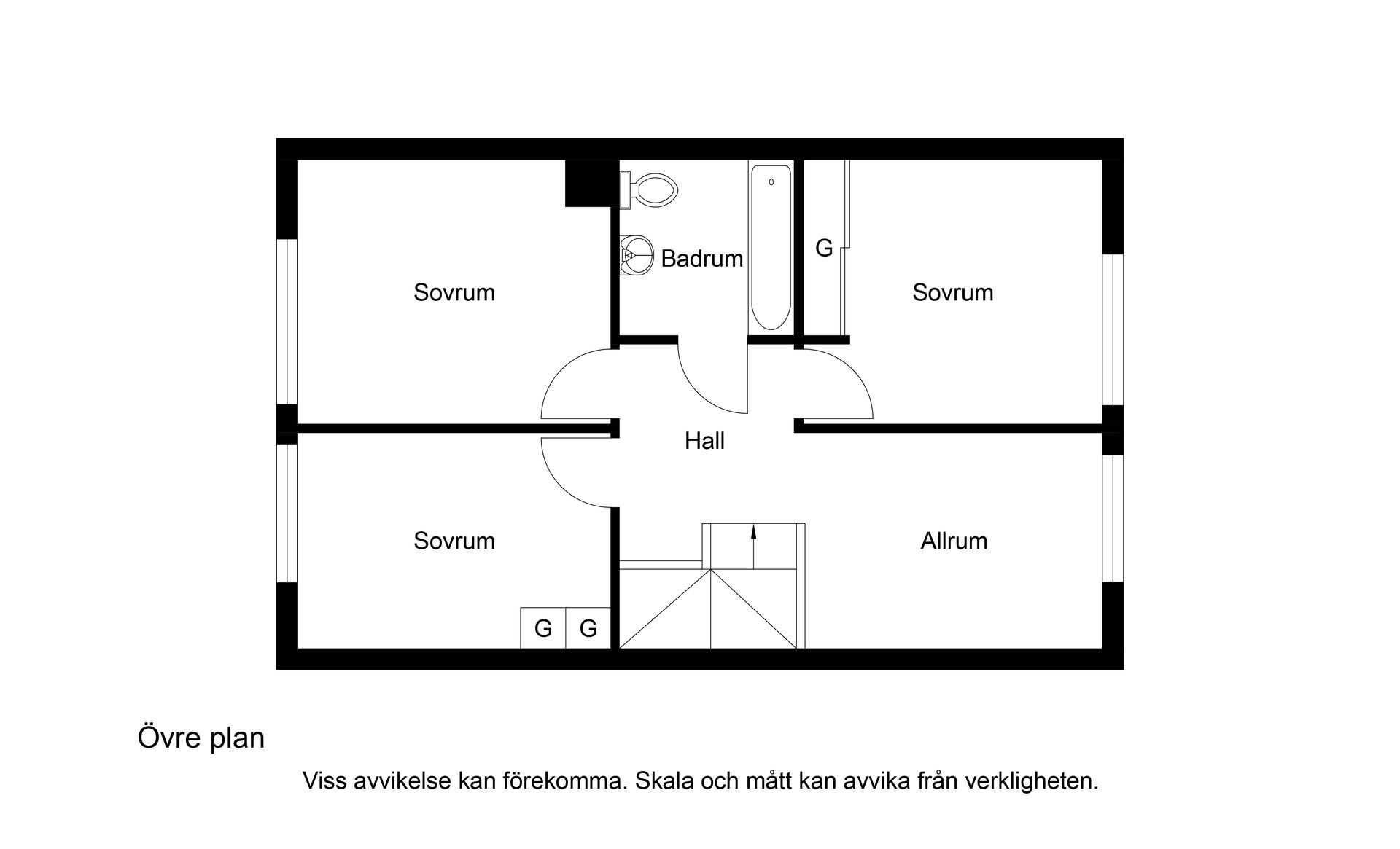Radhus, Slåtterbalksgatan 1, Svedala