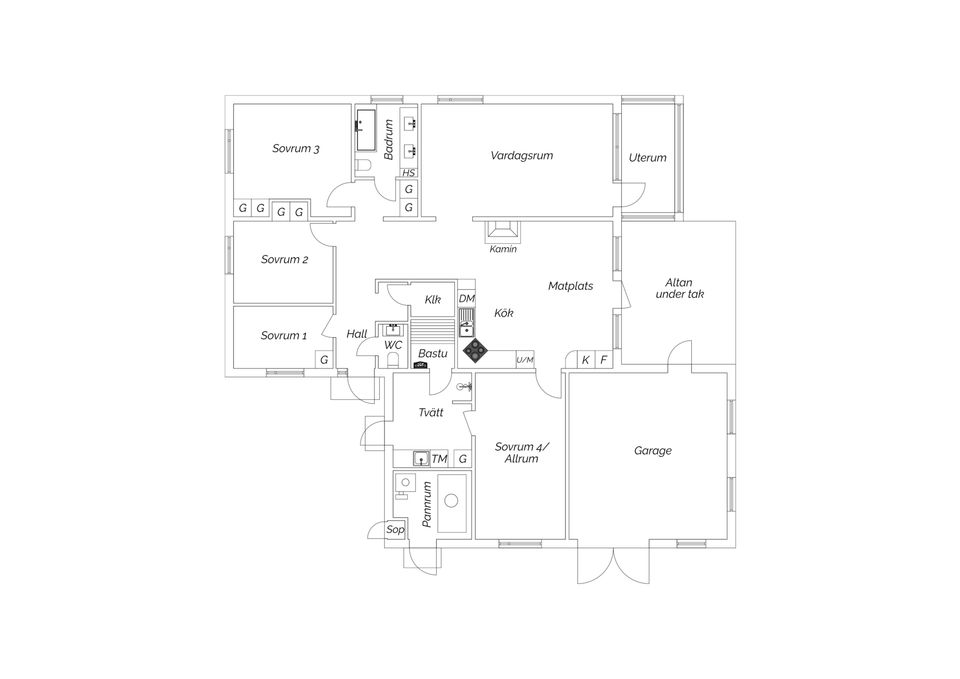 Villa, Tuvhagsvägen 12, Jönåker, Nyköping