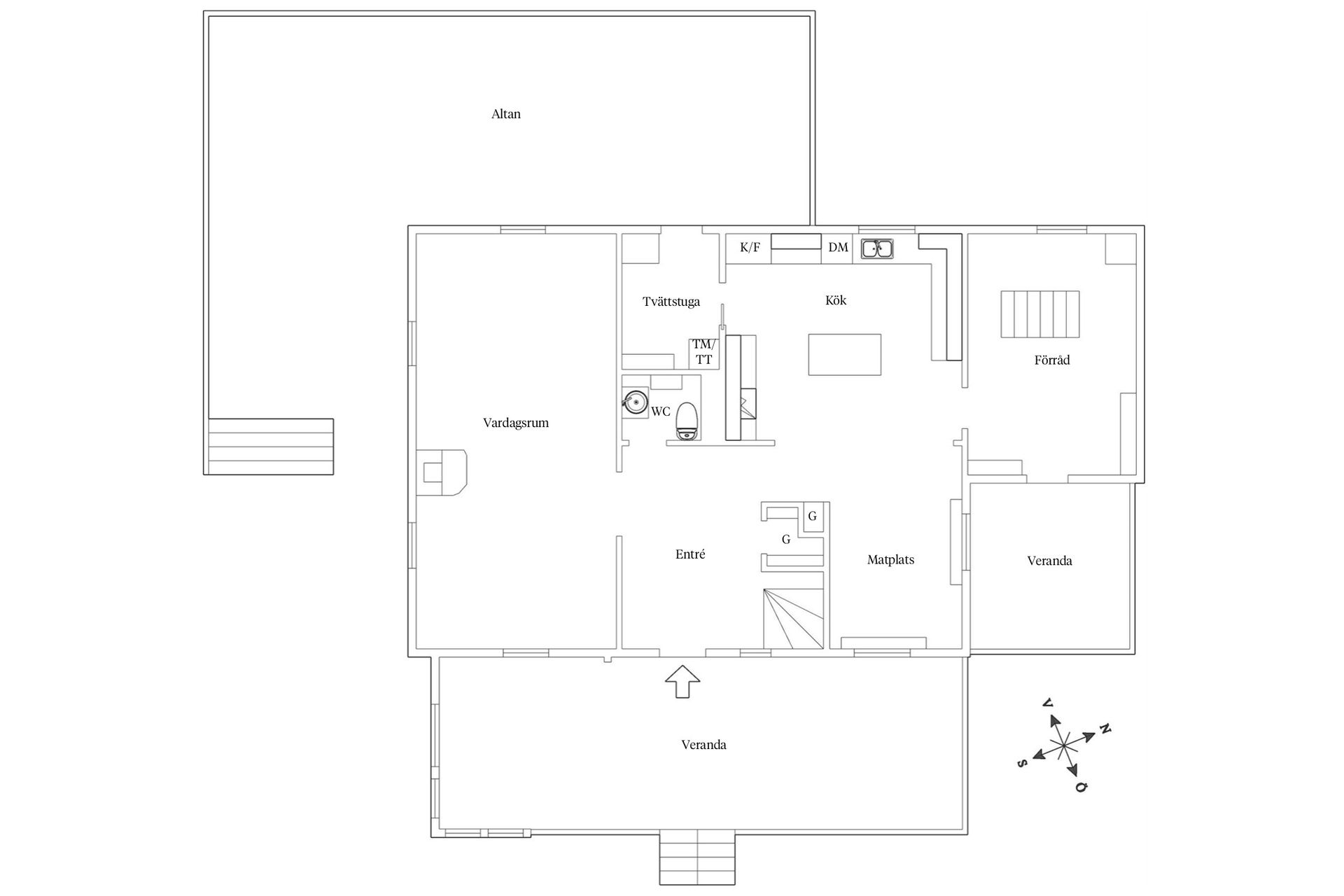 Gård/Skog, Svensavägen 31, Fjärås, Kungsbacka