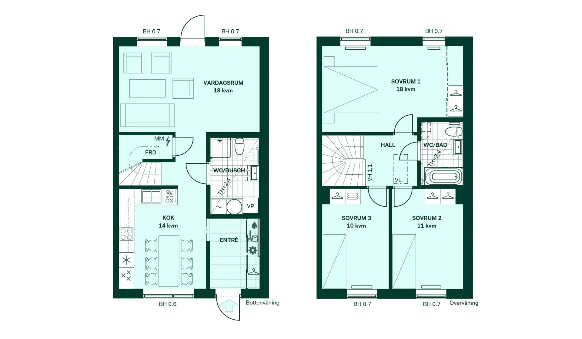 Bostadsrätt, Perennvägen 25D, Ekängen, Linköping