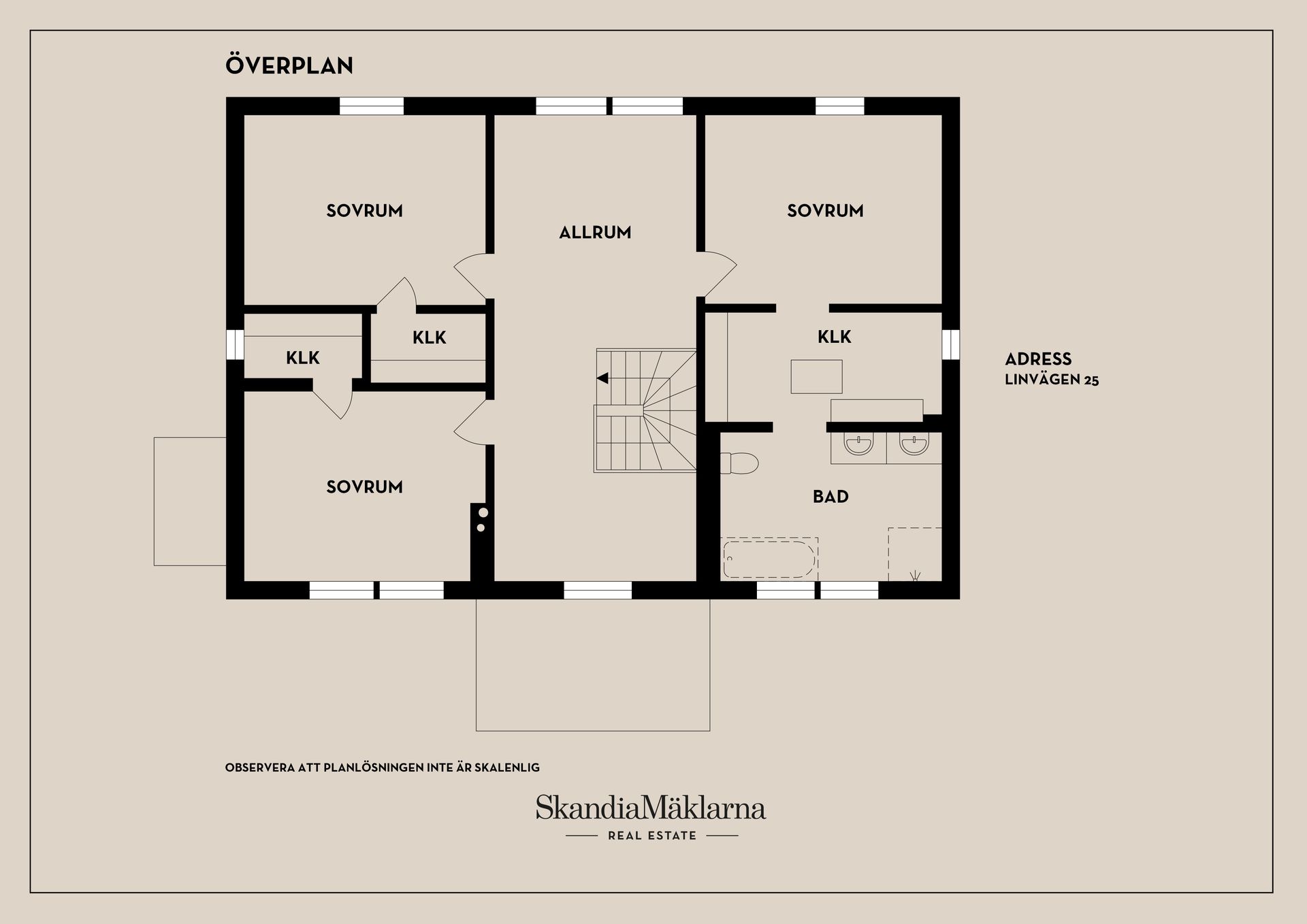 Villa, Linvägen 25, Hallsberg /Vibytorp, Hallsberg