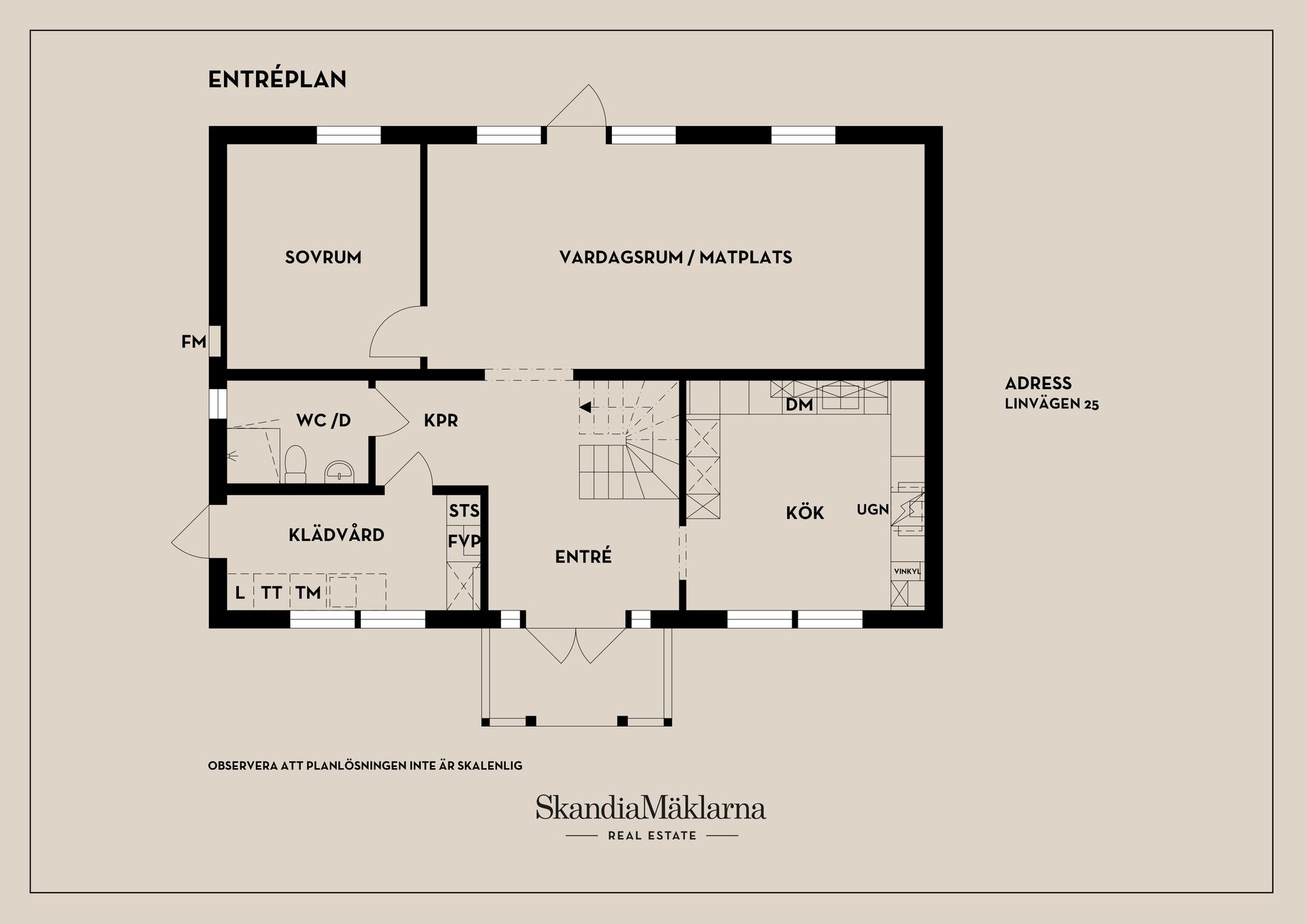 Villa, Linvägen 25, Hallsberg /Vibytorp, Hallsberg