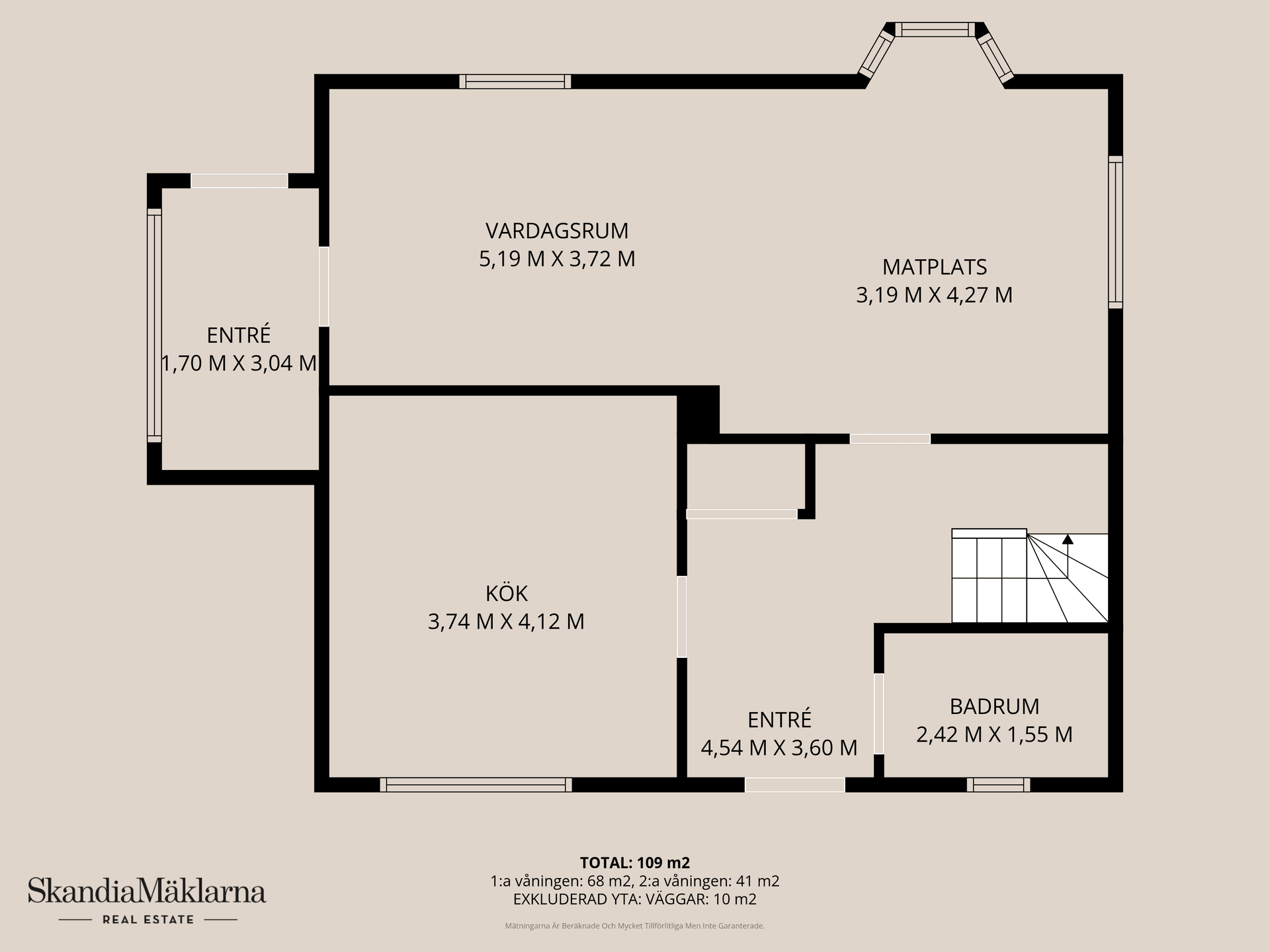 Villa, Roalövsvägen 1, Kristianstad