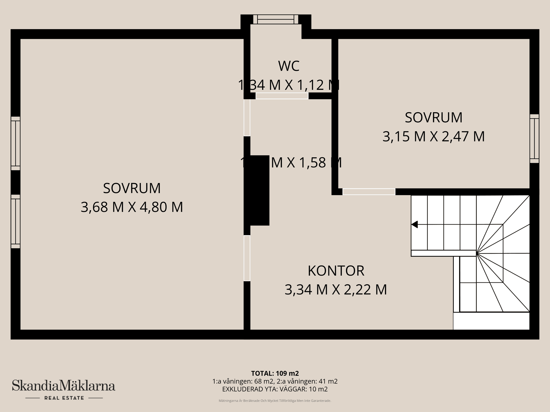 Villa, Roalövsvägen 1, Kristianstad
