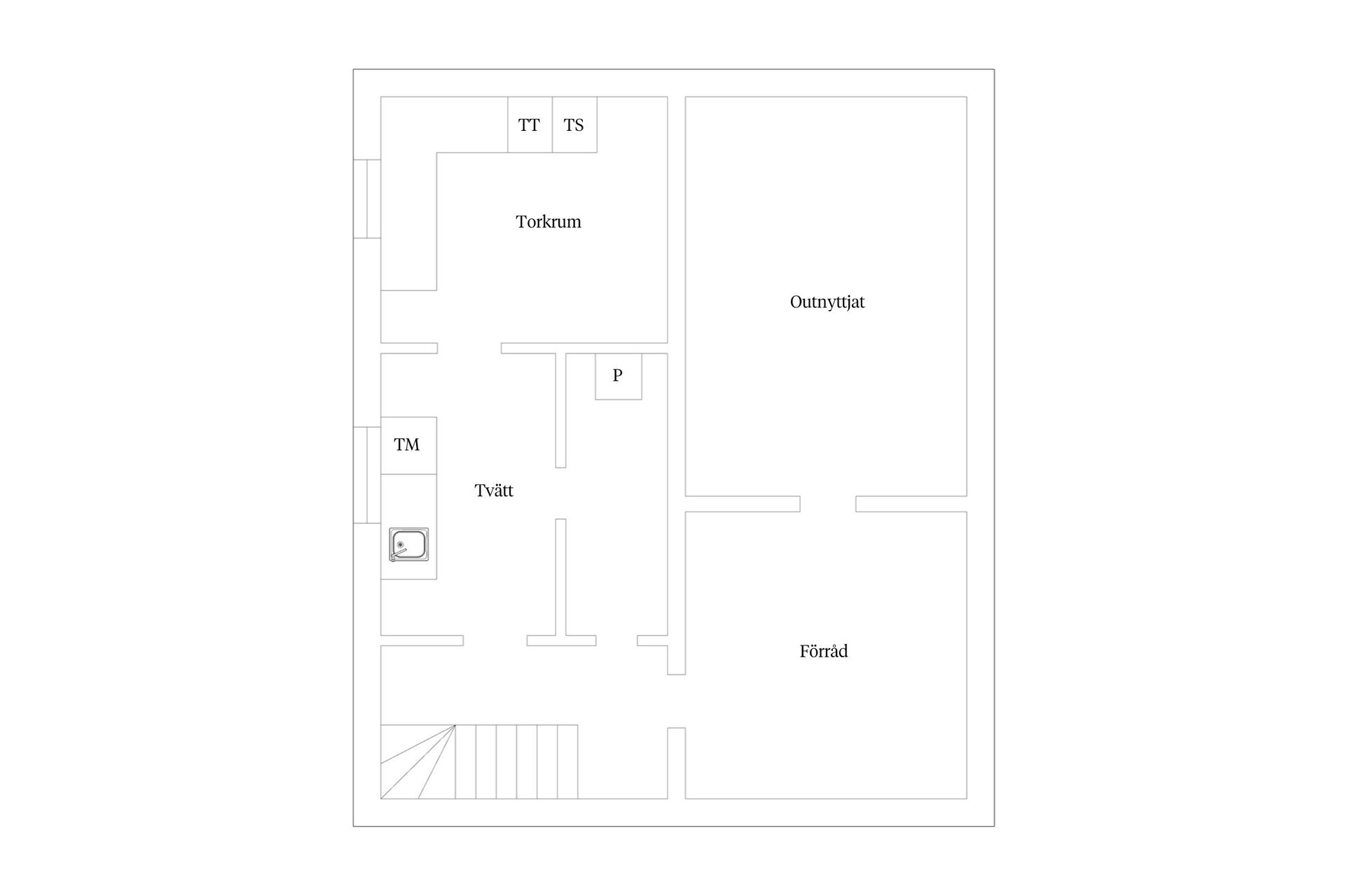 Villa, Byvägen 32, Gamla Åkarp, Burlöv