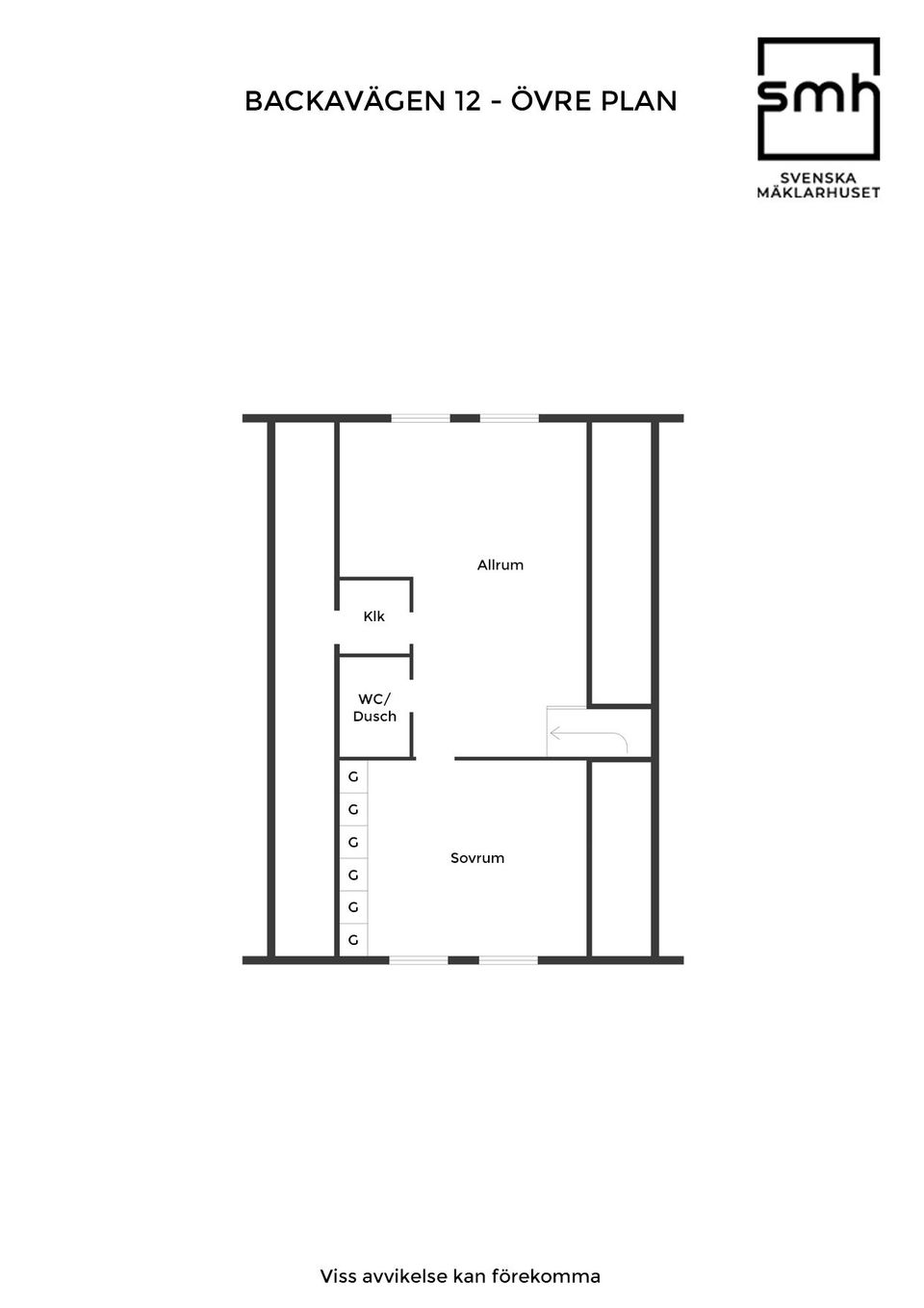 Villa, Backavägen 12, Eslöv