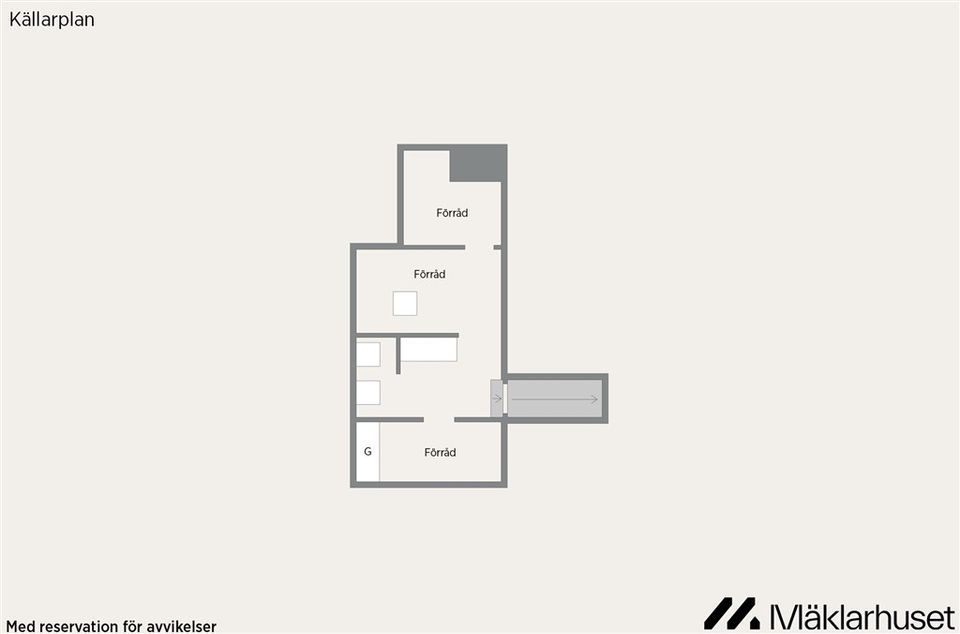 Gård/Skog, Hullsjövägen 52, Sundsvall