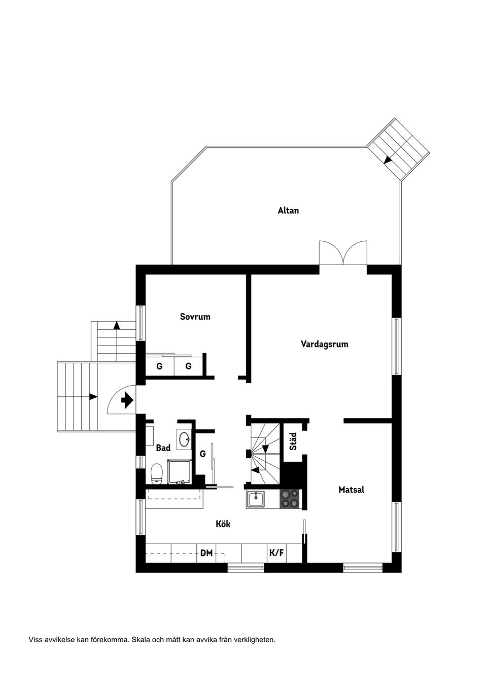Villa, Djupdalsgatan 7, Lindesberg