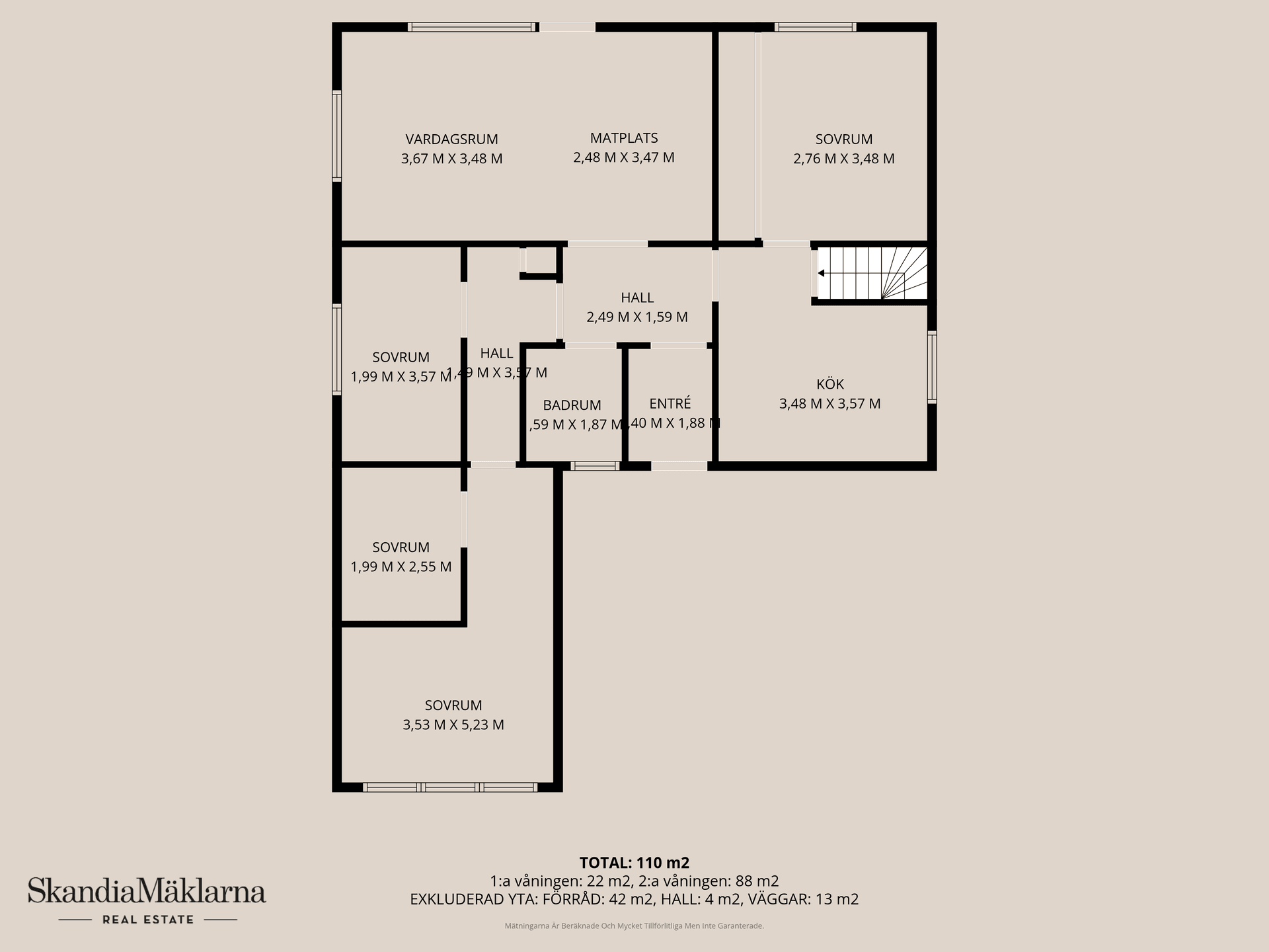 Villa, Ulfstands väg 4, Bäckaskog, Kristianstad