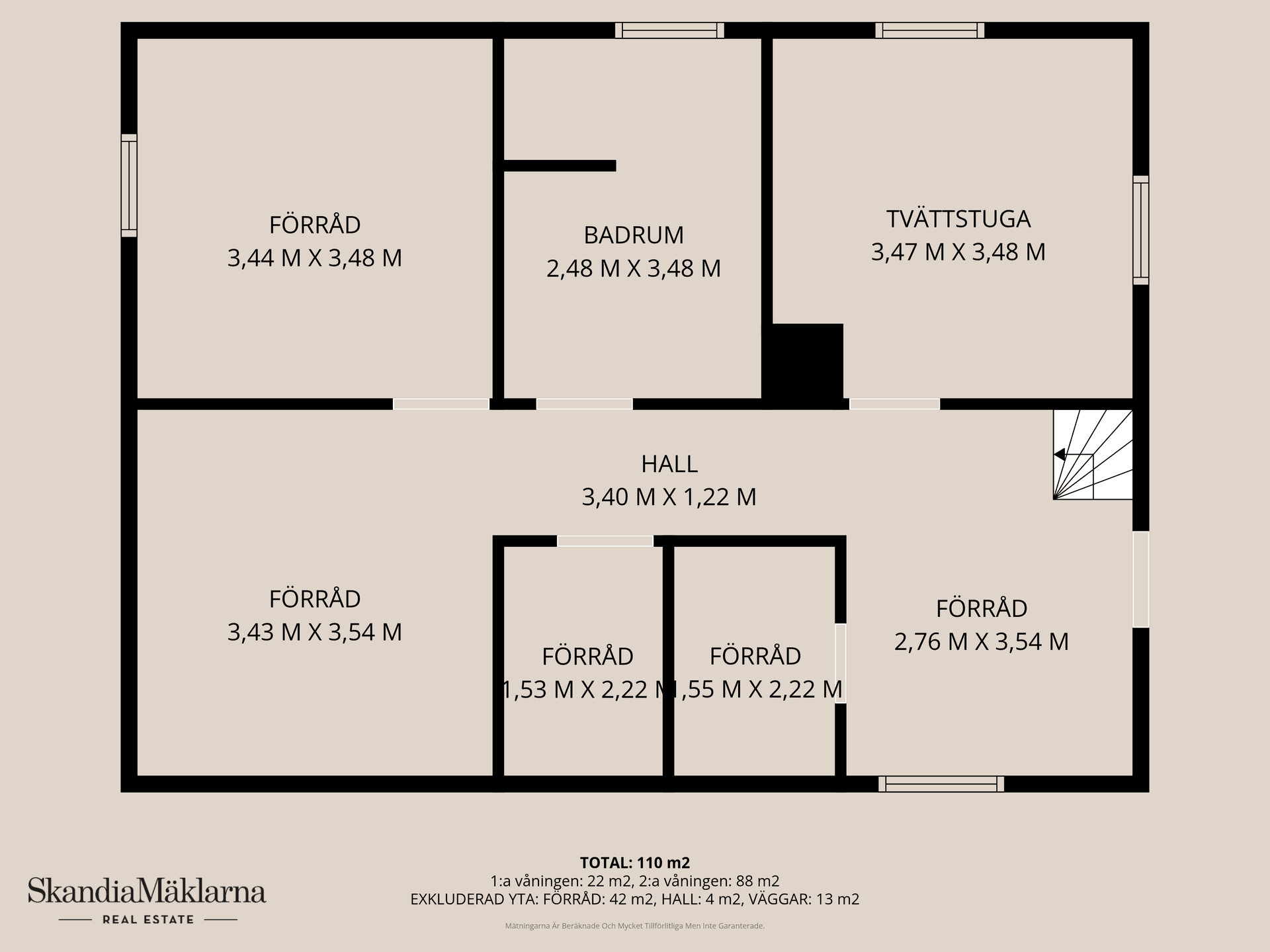 Villa, Ulfstands väg 4, Bäckaskog, Kristianstad