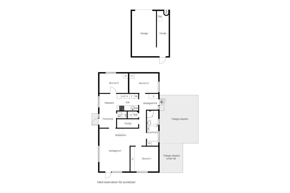 Villa, Fidegatan 9, Visby - Öster, Gotland