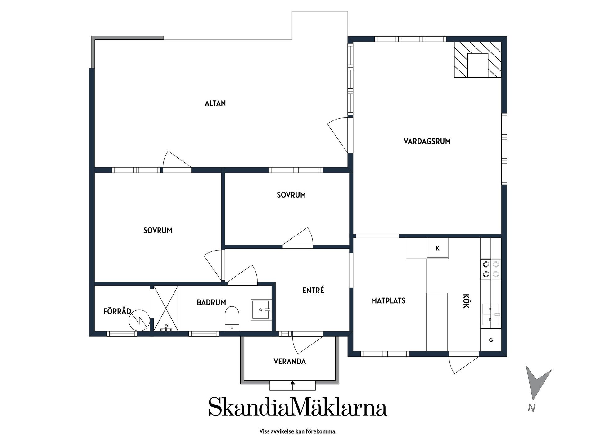Fritidshus, Sjöbacka 1, Strängnäs