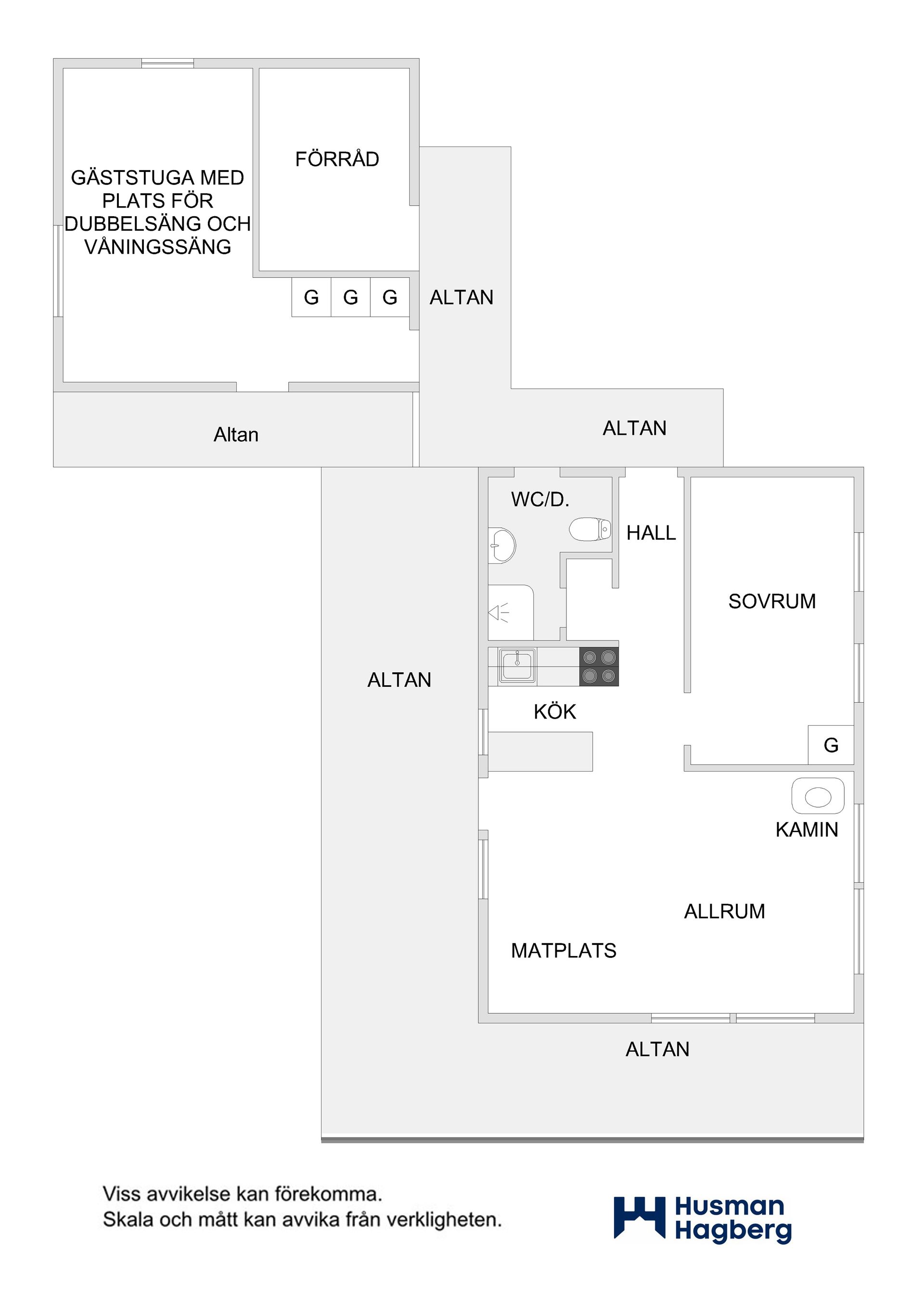 Fritidshus, Sundskärsfjärden 145, Ratu, Robertsfors