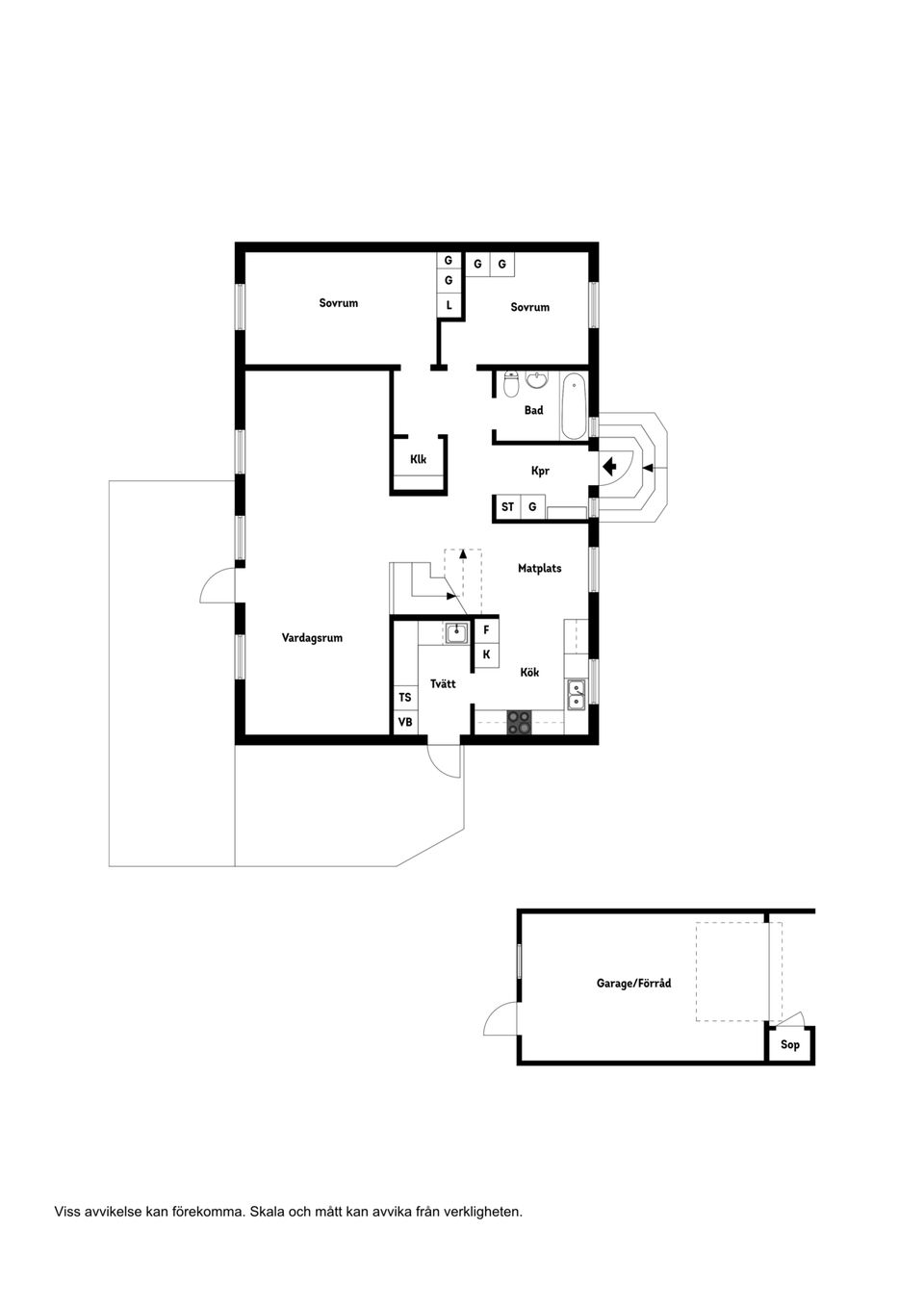 Villa, Ripvägen 5, Stugun, Ragunda
