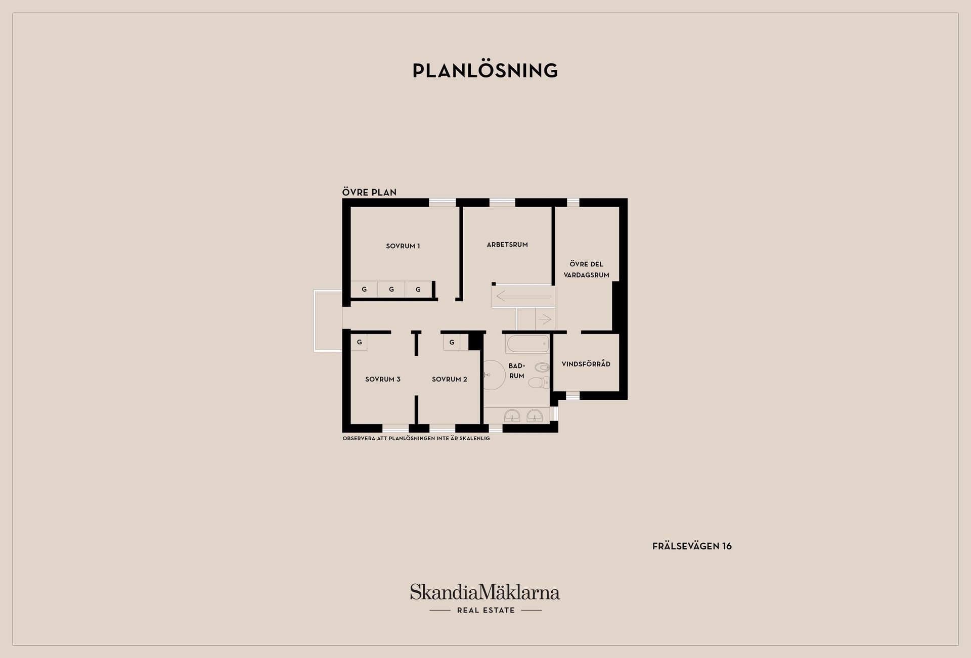 Villa, Frälsevägen 16, Kävlinge