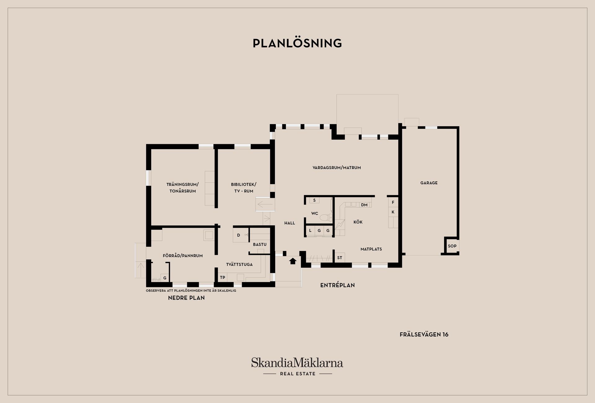 Villa, Frälsevägen 16, Kävlinge