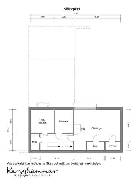 Villa, Gyllensvärdsgatan 13, Väster, Halmstad