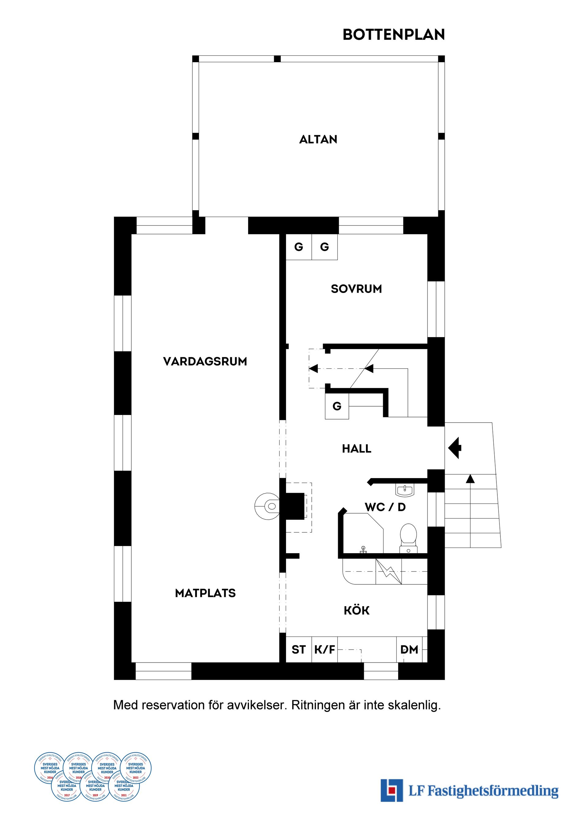 Villa, Lutmansgatan 5, Grästorp