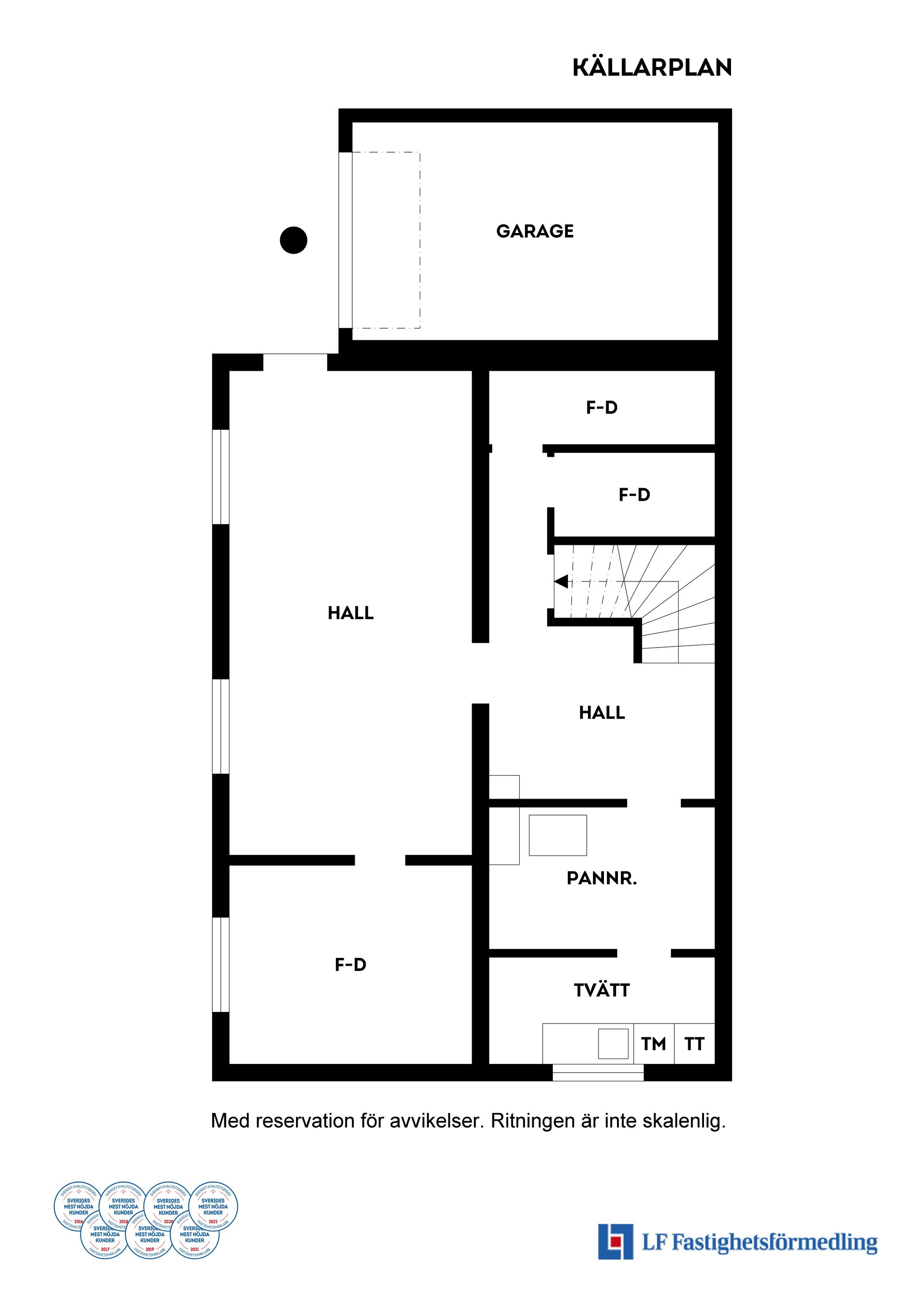 Villa, Lutmansgatan 5, Grästorp