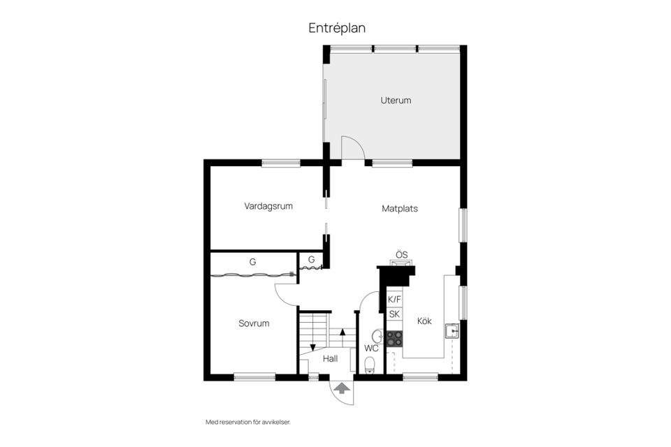 Villa, Oskarsvägen 17, Slite - Nordöstra Gotland, Gotland