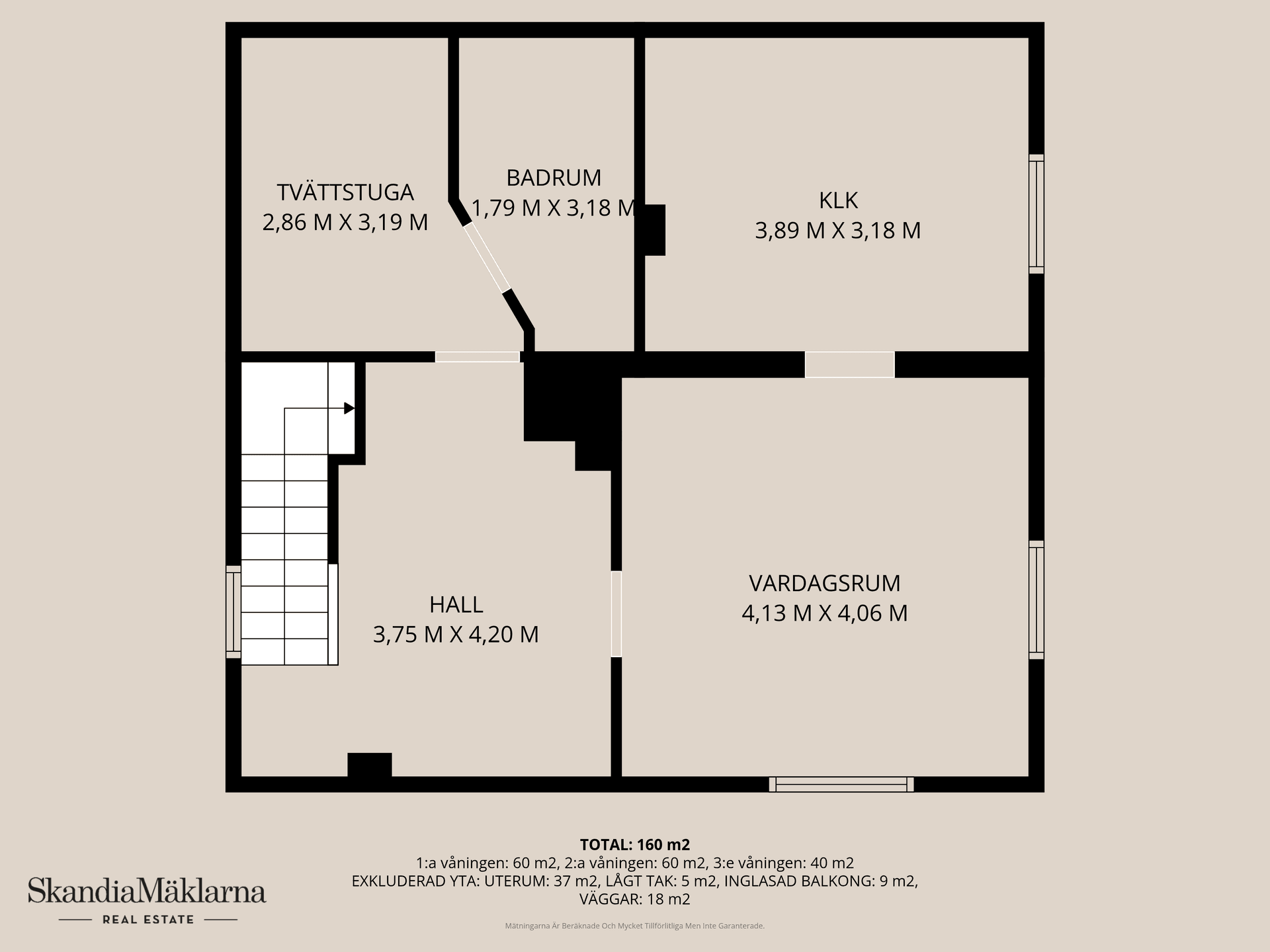 Villa, Gamla Fjälkingevägen 20, Hammar, Kristianstad