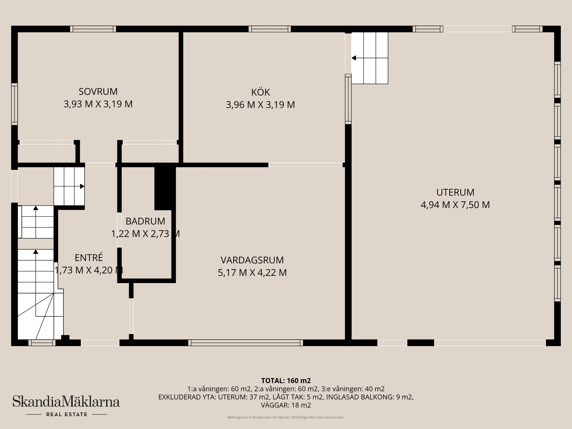Villa, Gamla Fjälkingevägen 20, Hammar, Kristianstad