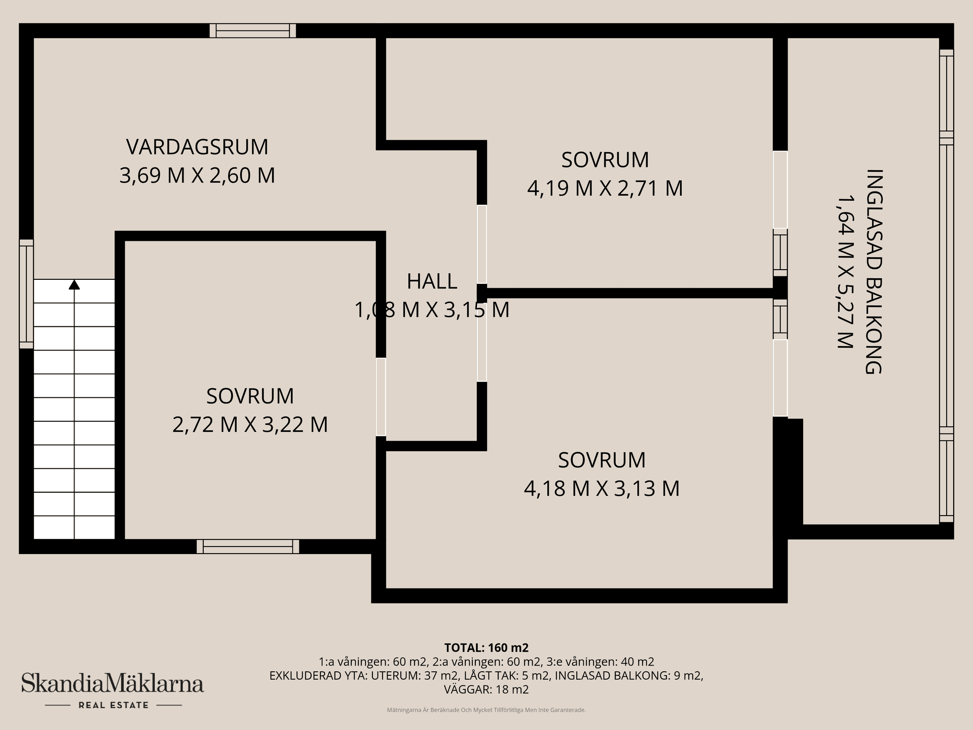 Villa, Gamla Fjälkingevägen 20, Hammar, Kristianstad