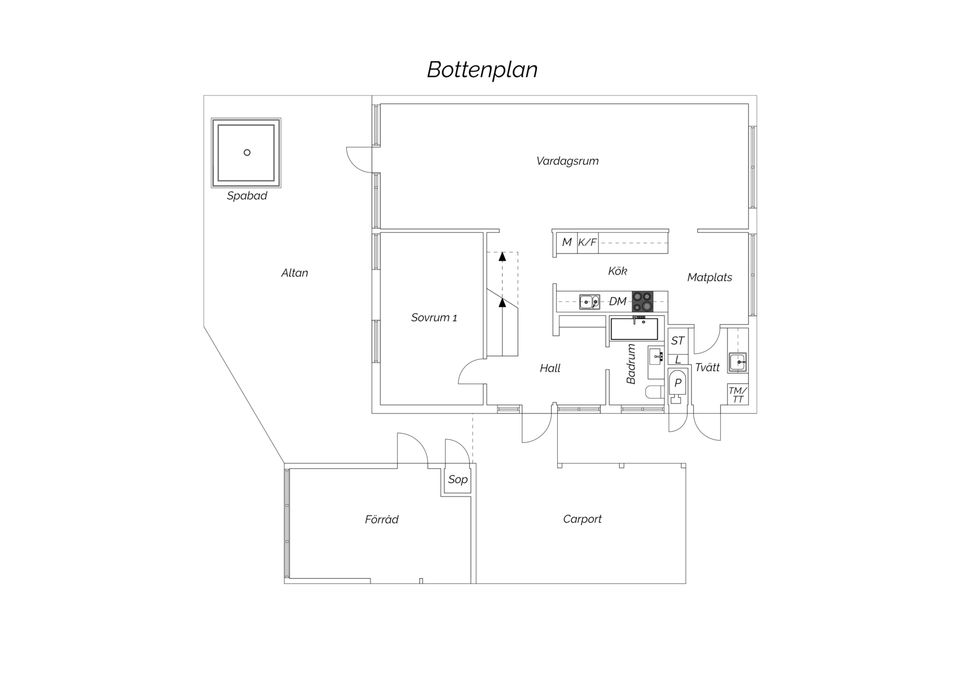 Villa, Radhus, Sötriskestigen 14, Bryngelstorp, Nyköping