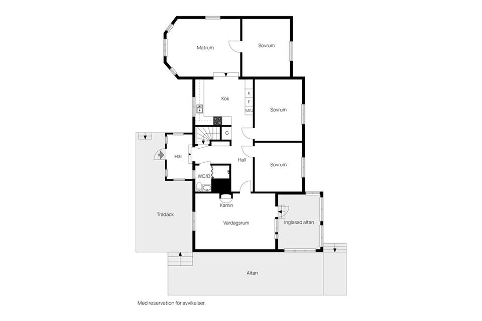 Villa, Medskogsvägen 4, Centrala Forsa, Hudiksvall