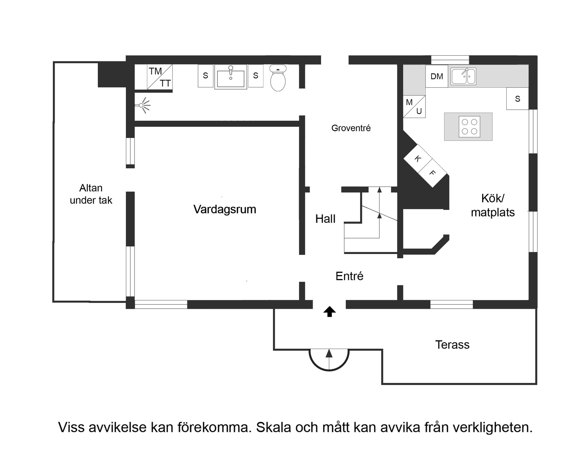 Villa, Marsjö Björklunda, Landet, Vingåker