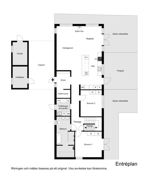 Villa, Möllegårdsvägen 17, Frösakull, Halmstad
