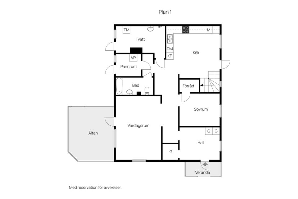 Villa, Gränsgatan 2A, Farmen, Hallsberg