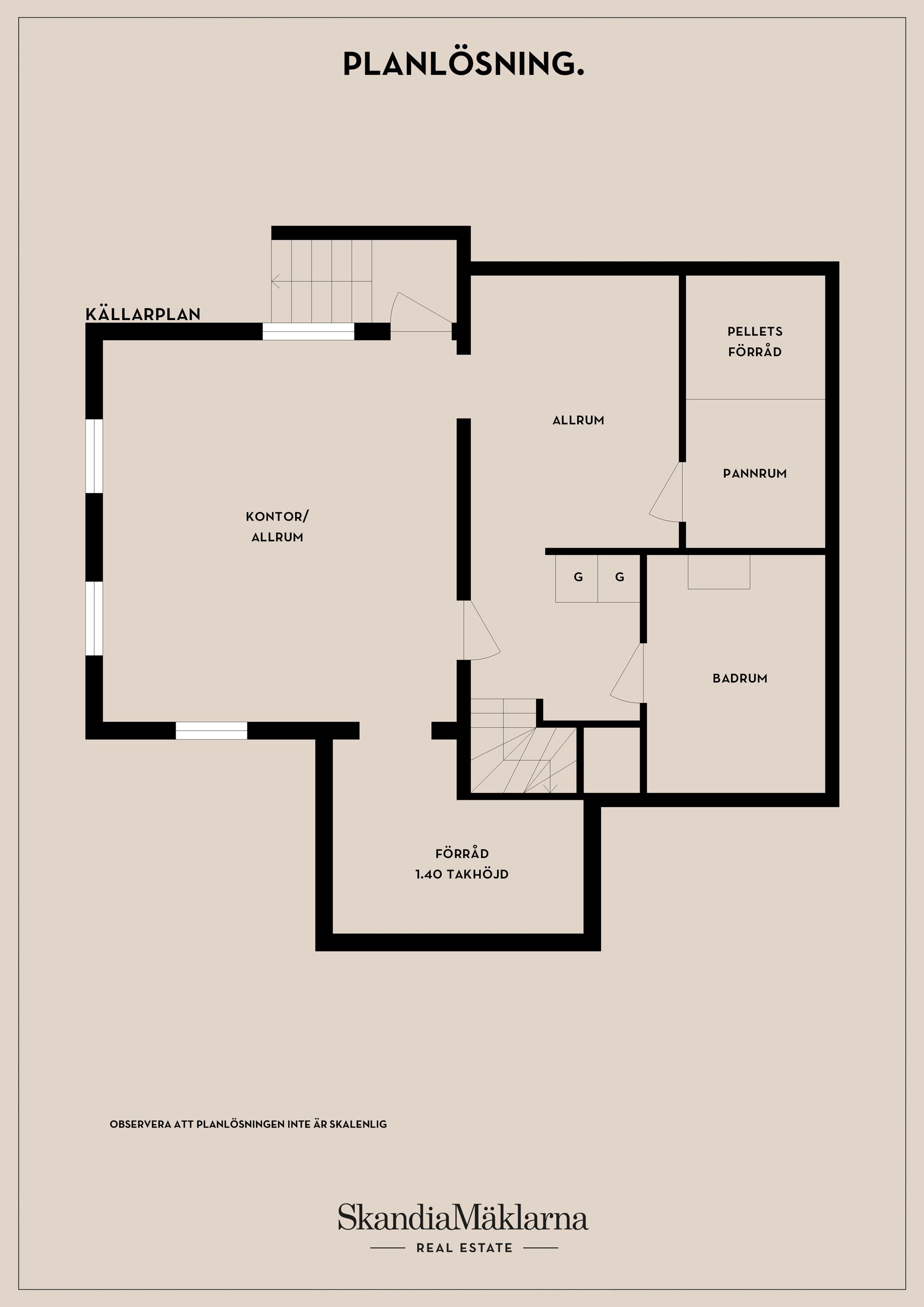 Villa, Finska gatan 27, Enskedefältet, Stockholm