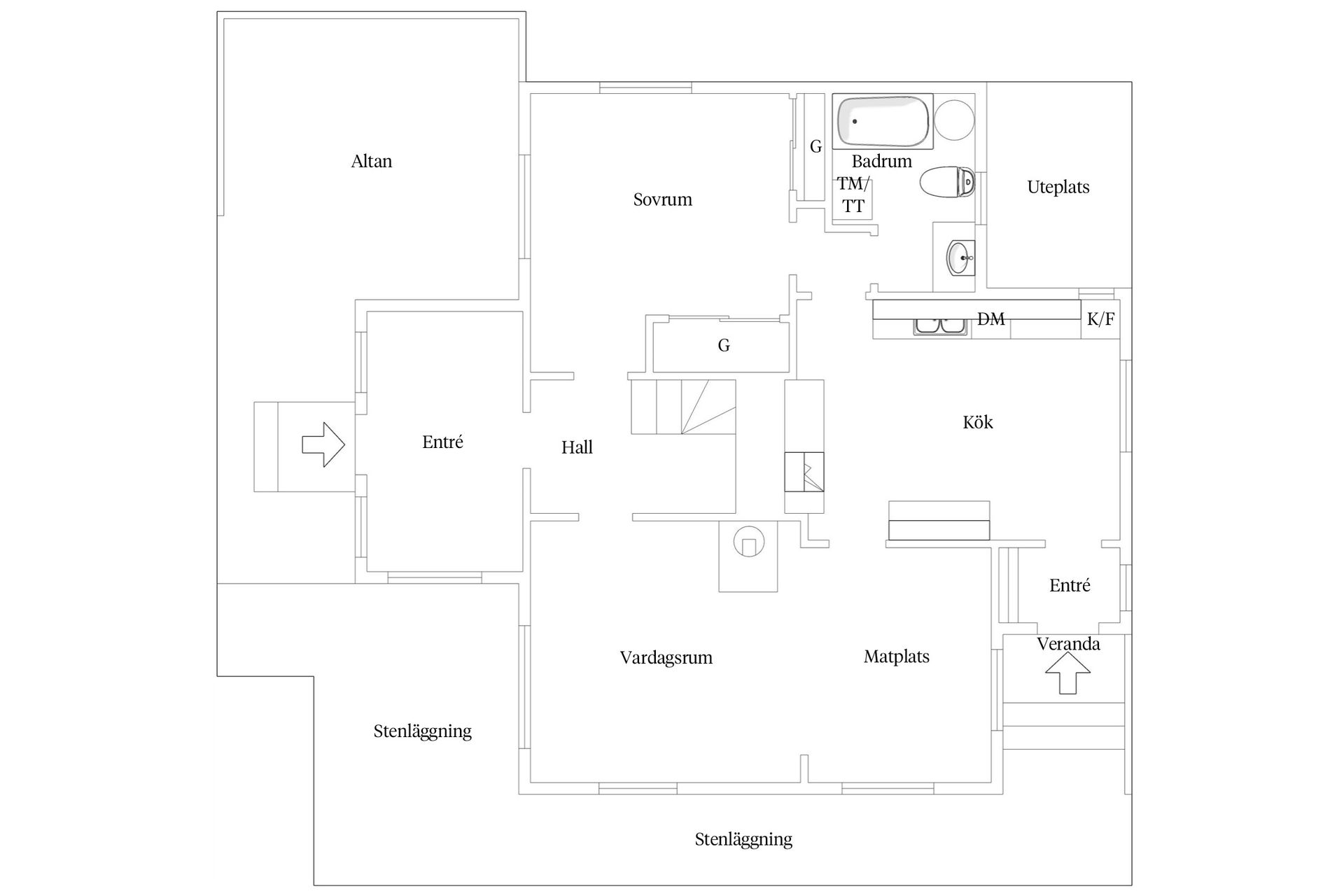 Villa, Millevägen 8, Hammarslund, Kristianstad