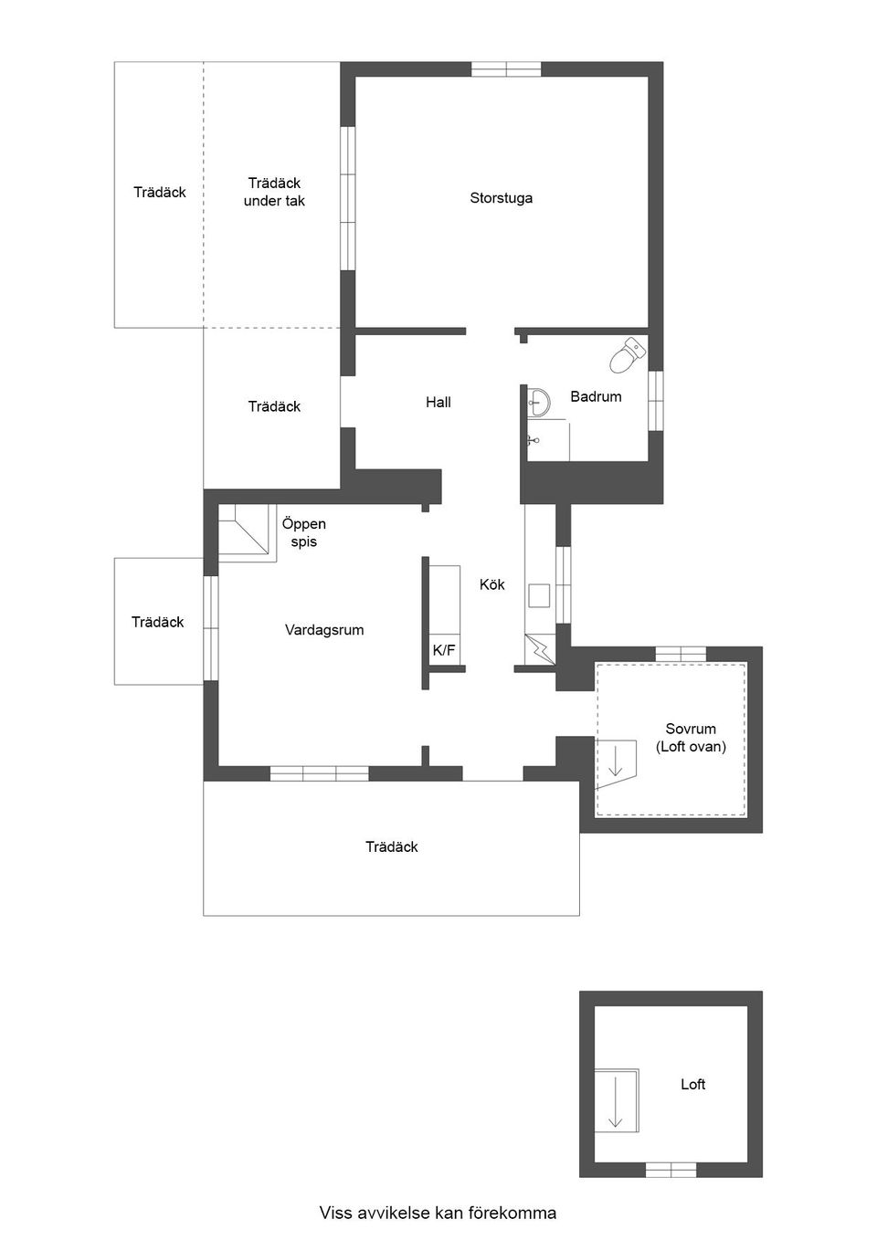 Villa, Bäckhallavägen 62, Gröstorp, Simrishamn