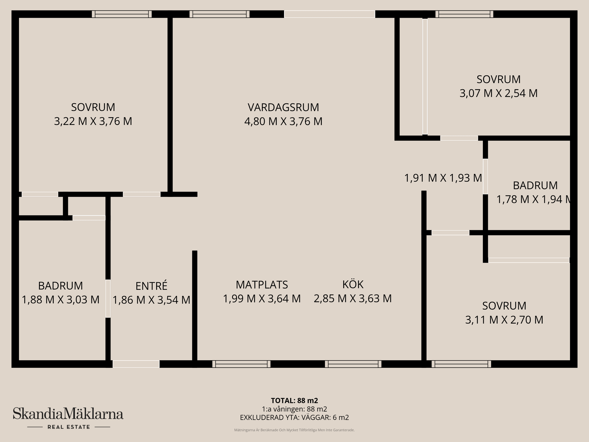 Radhus, Romrussingatan 19, Åhusvången, Kristianstad