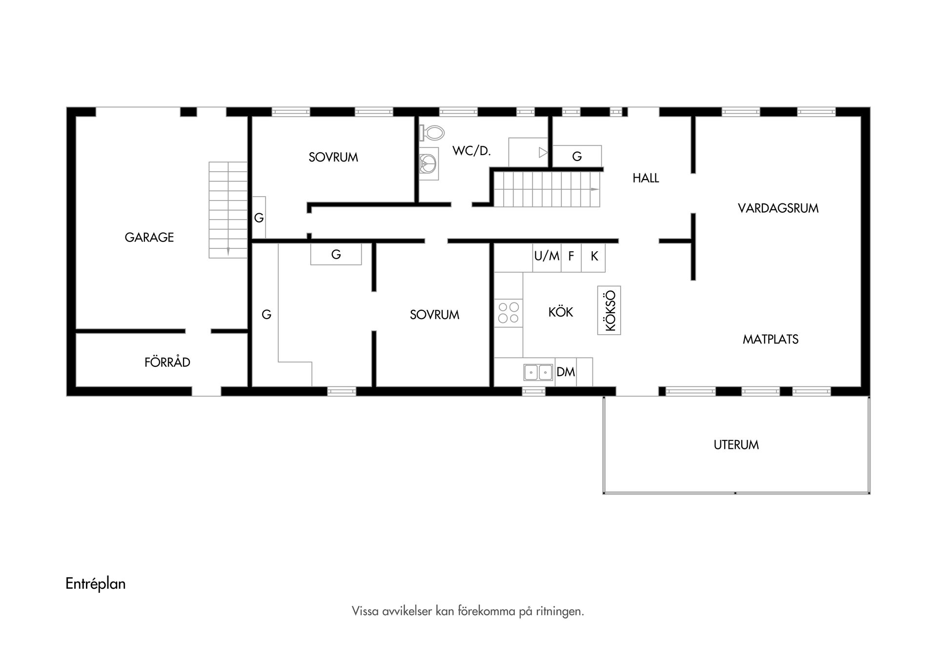 Villa, Sjukhusvägen 41, Bjuv