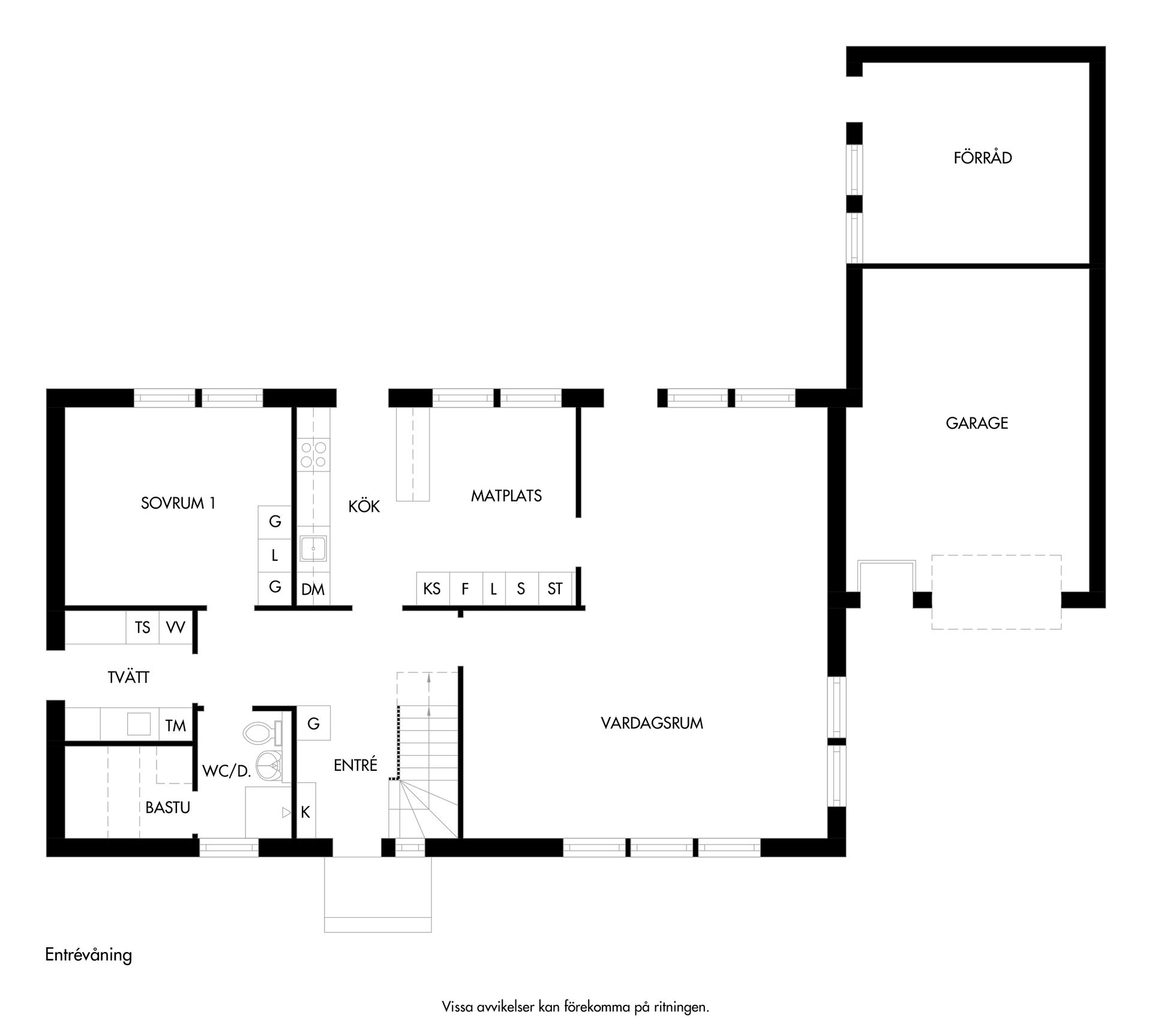 Villa, Anders Orkans väg 8, Käglinge, Malmö