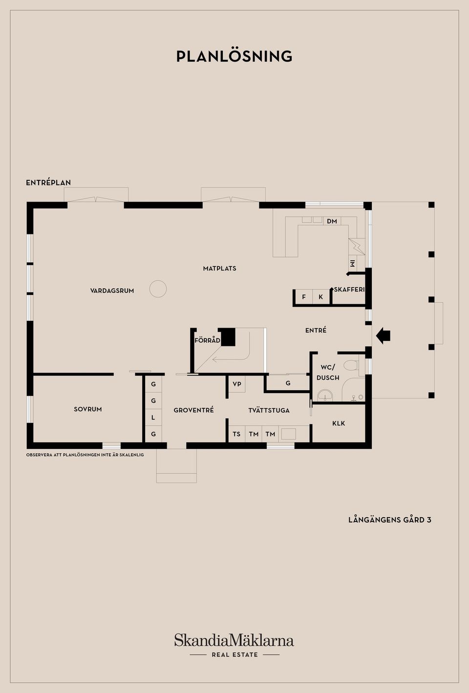 Villa, Långängens gård 3, Nykvarn