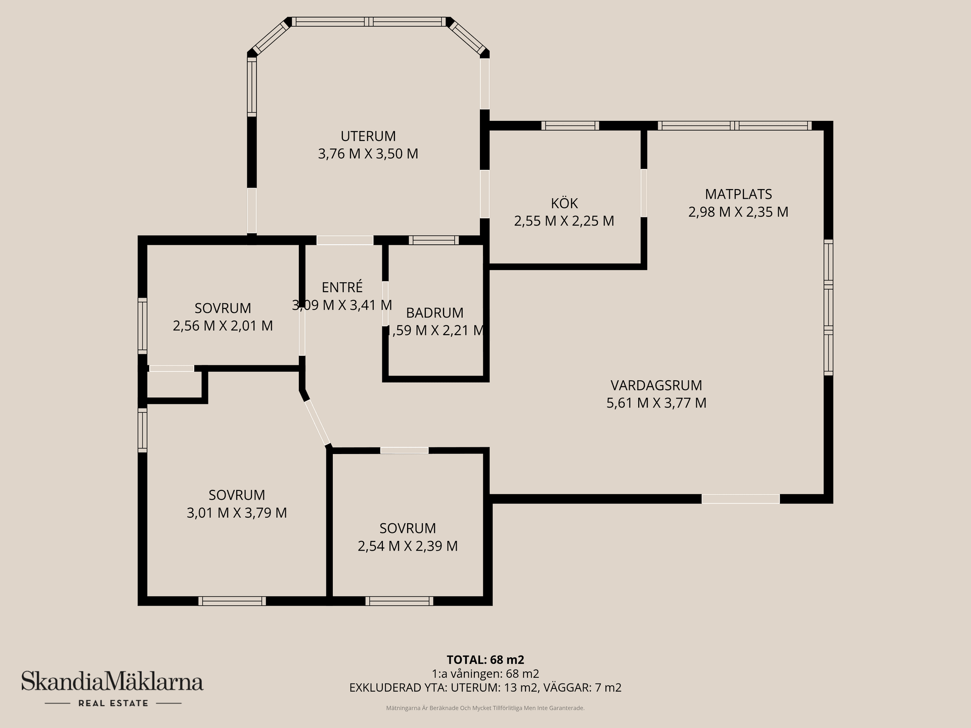 Villa, Loarpsvägen 37, Kristianstad